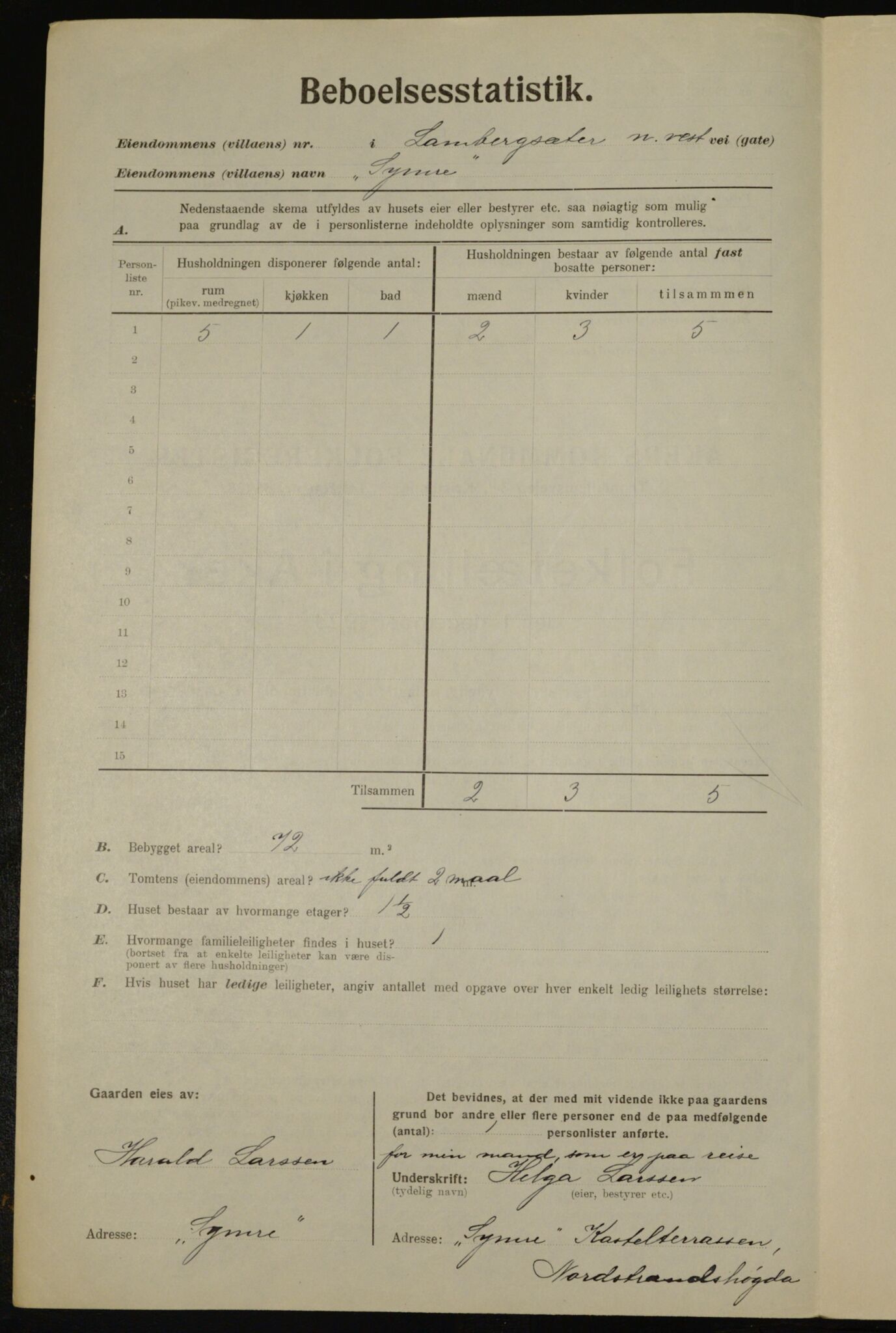 , Municipal Census 1923 for Aker, 1923, p. 40587