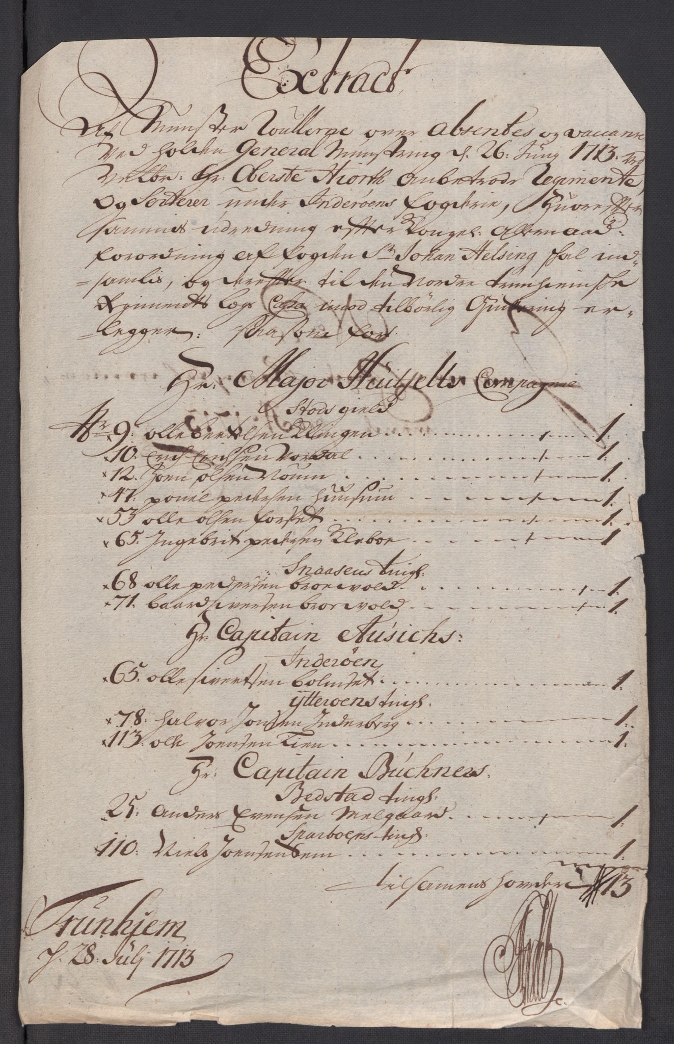 Rentekammeret inntil 1814, Reviderte regnskaper, Fogderegnskap, RA/EA-4092/R63/L4321: Fogderegnskap Inderøy, 1713, p. 238