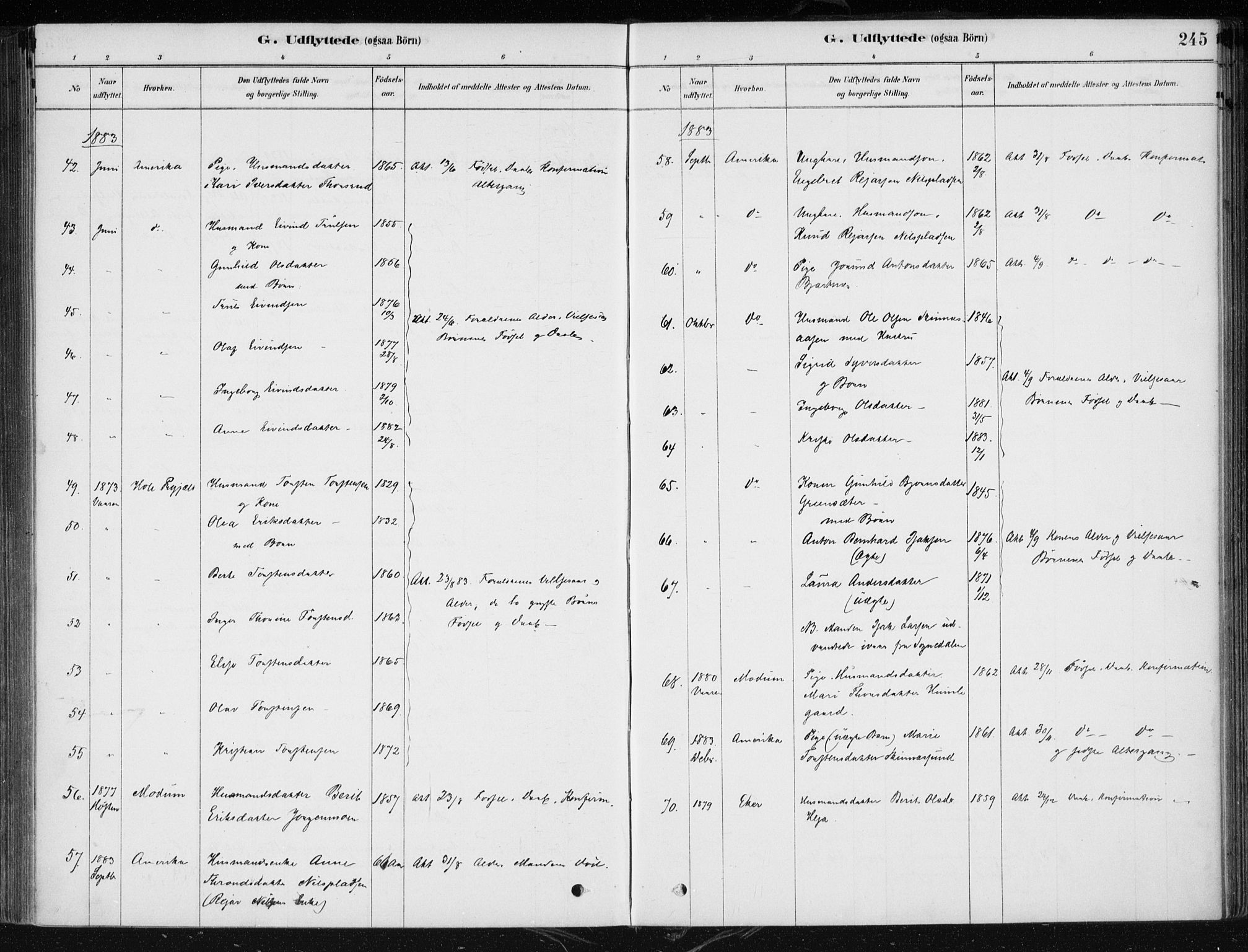 Krødsherad kirkebøker, AV/SAKO-A-19/F/Fa/L0005: Parish register (official) no. 5, 1879-1888, p. 245