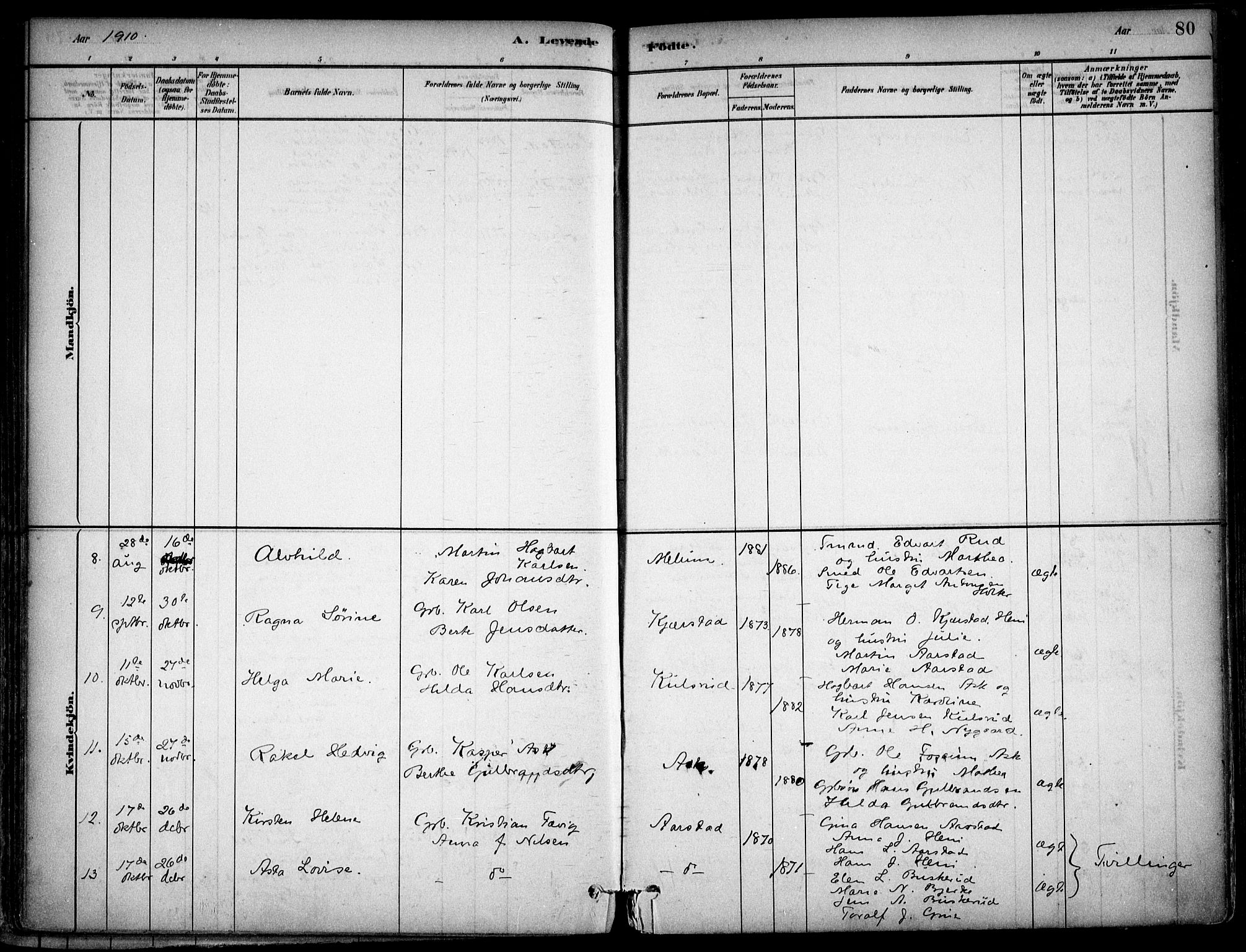 Gjerdrum prestekontor Kirkebøker, SAO/A-10412b/F/Fb/L0001: Parish register (official) no. II 1, 1881-1921, p. 80