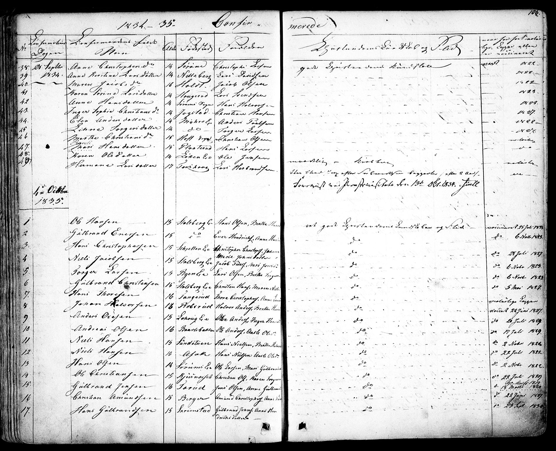 Skedsmo prestekontor Kirkebøker, SAO/A-10033a/F/Fa/L0009: Parish register (official) no. I 9, 1830-1853, p. 106