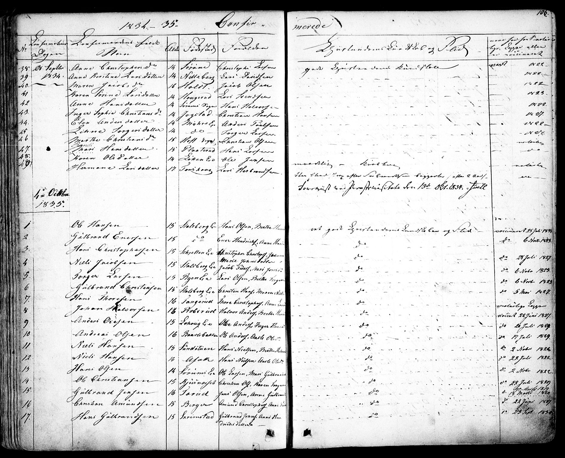 Skedsmo prestekontor Kirkebøker, AV/SAO-A-10033a/F/Fa/L0009: Parish register (official) no. I 9, 1830-1853, p. 106