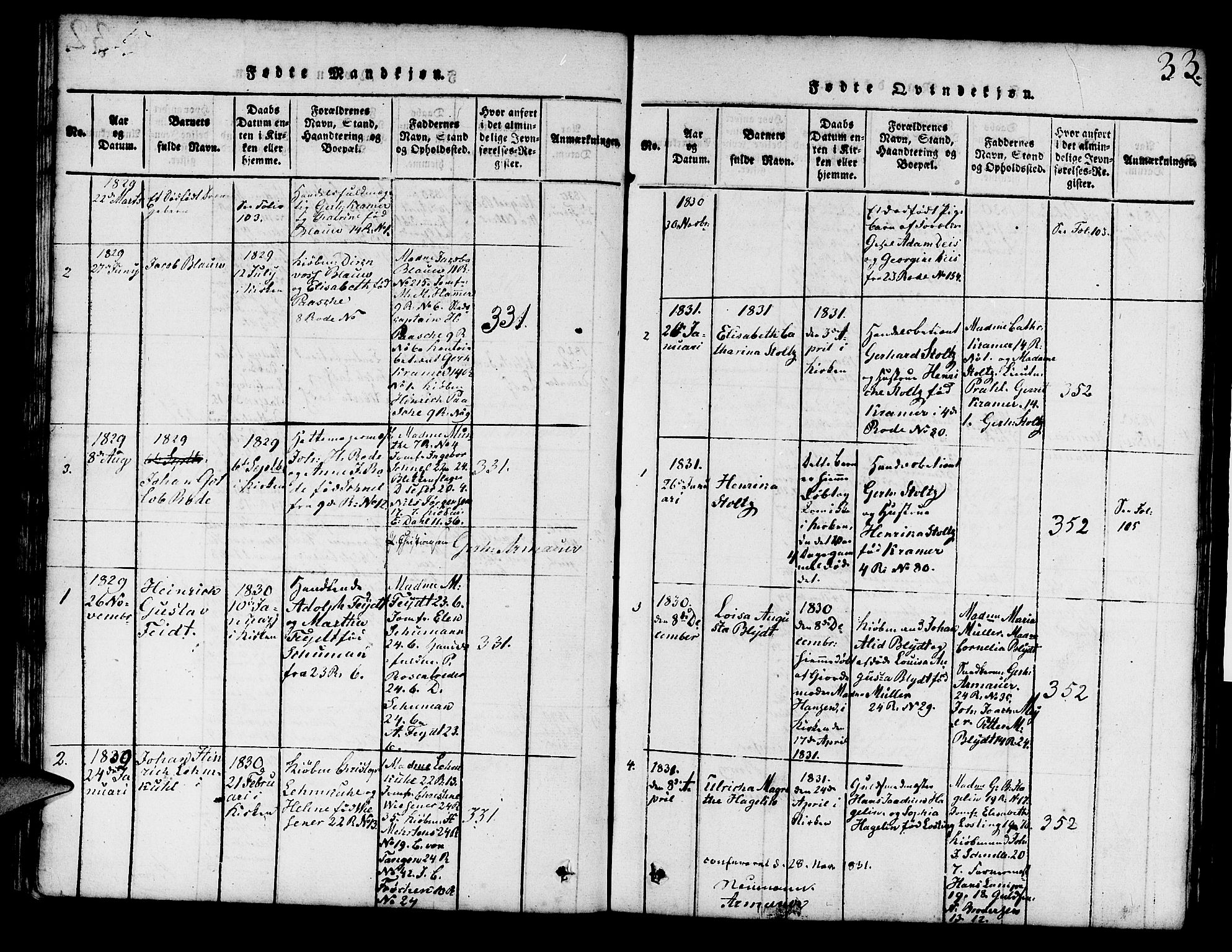 Mariakirken Sokneprestembete, SAB/A-76901/H/Hab/L0001: Parish register (copy) no. A 1, 1815-1846, p. 33