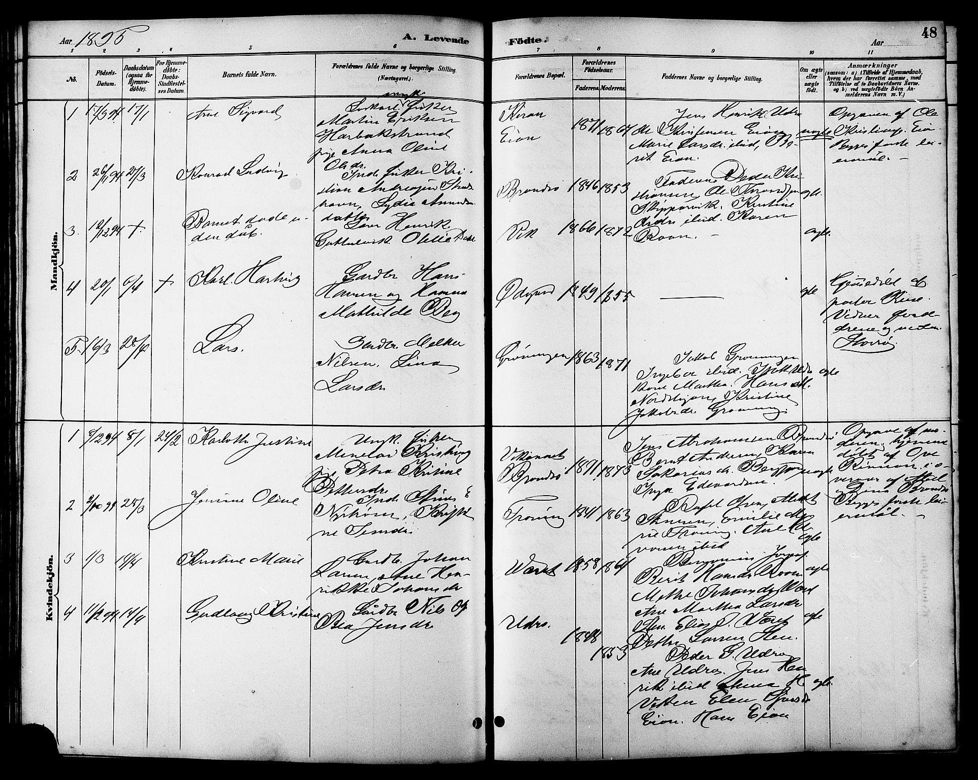 Ministerialprotokoller, klokkerbøker og fødselsregistre - Sør-Trøndelag, SAT/A-1456/657/L0716: Parish register (copy) no. 657C03, 1889-1904, p. 48