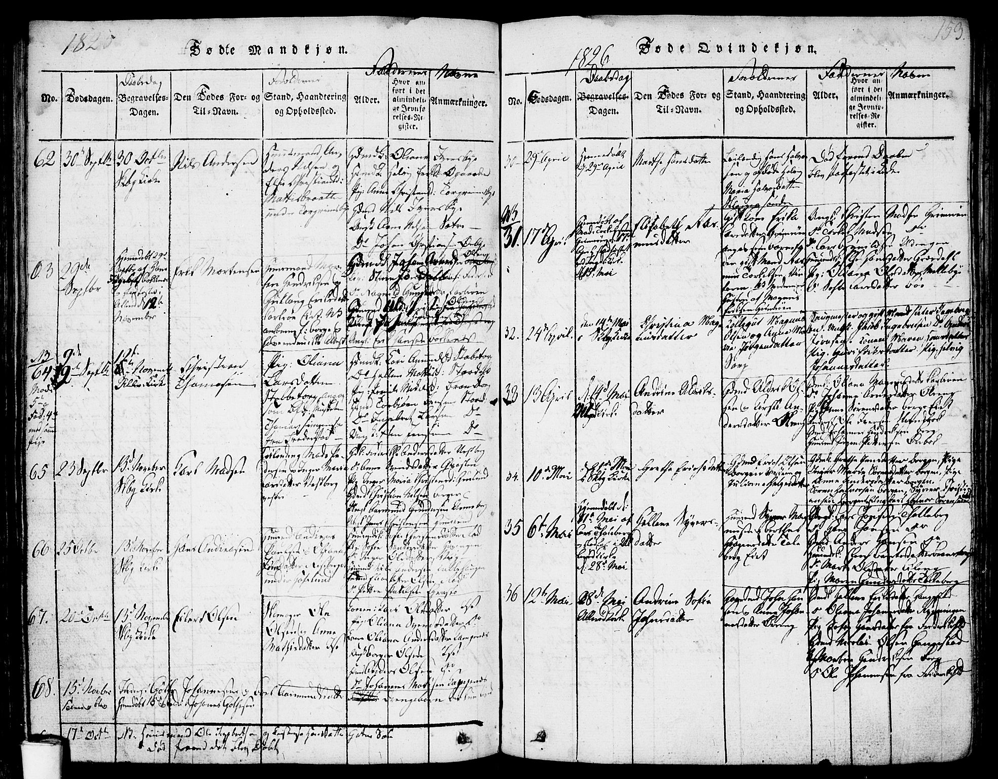 Skjeberg prestekontor Kirkebøker, SAO/A-10923/F/Fa/L0004: Parish register (official) no. I 4, 1815-1830, p. 153