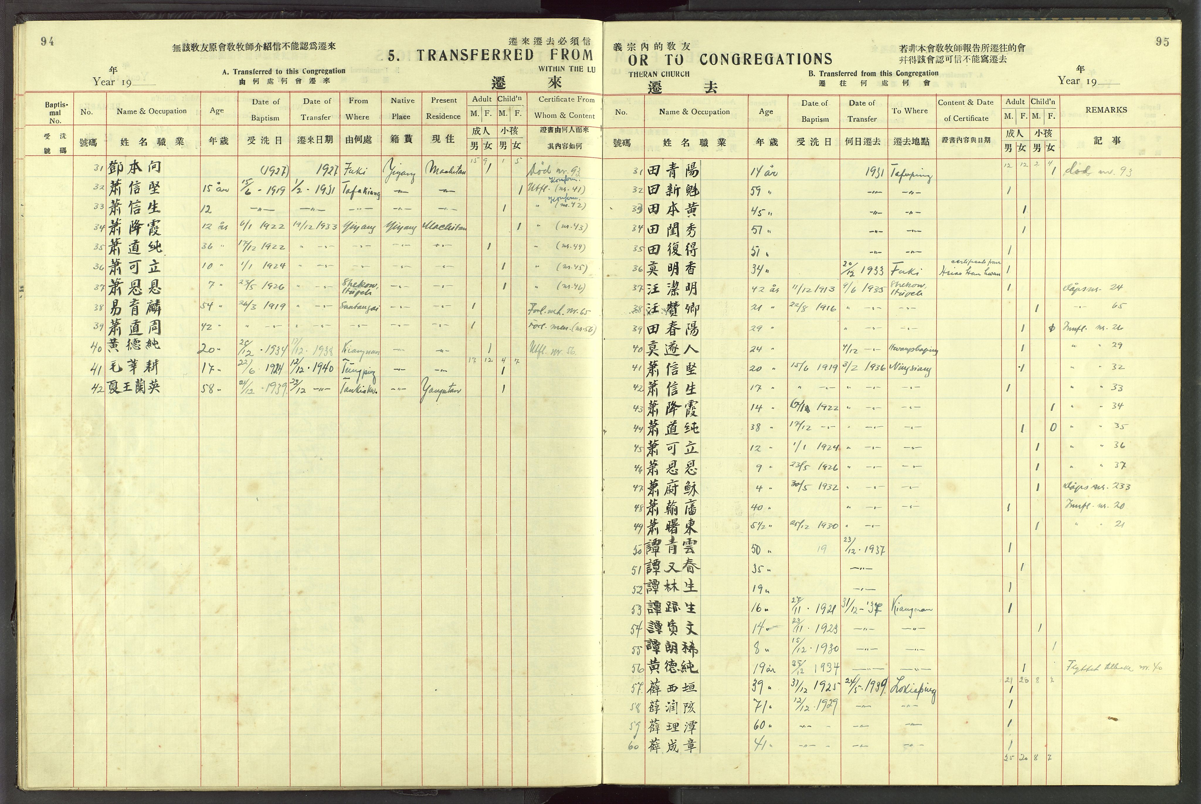 Det Norske Misjonsselskap - utland - Kina (Hunan), VID/MA-A-1065/Dm/L0072: Parish register (official) no. 110, 1911-1948, p. 94-95