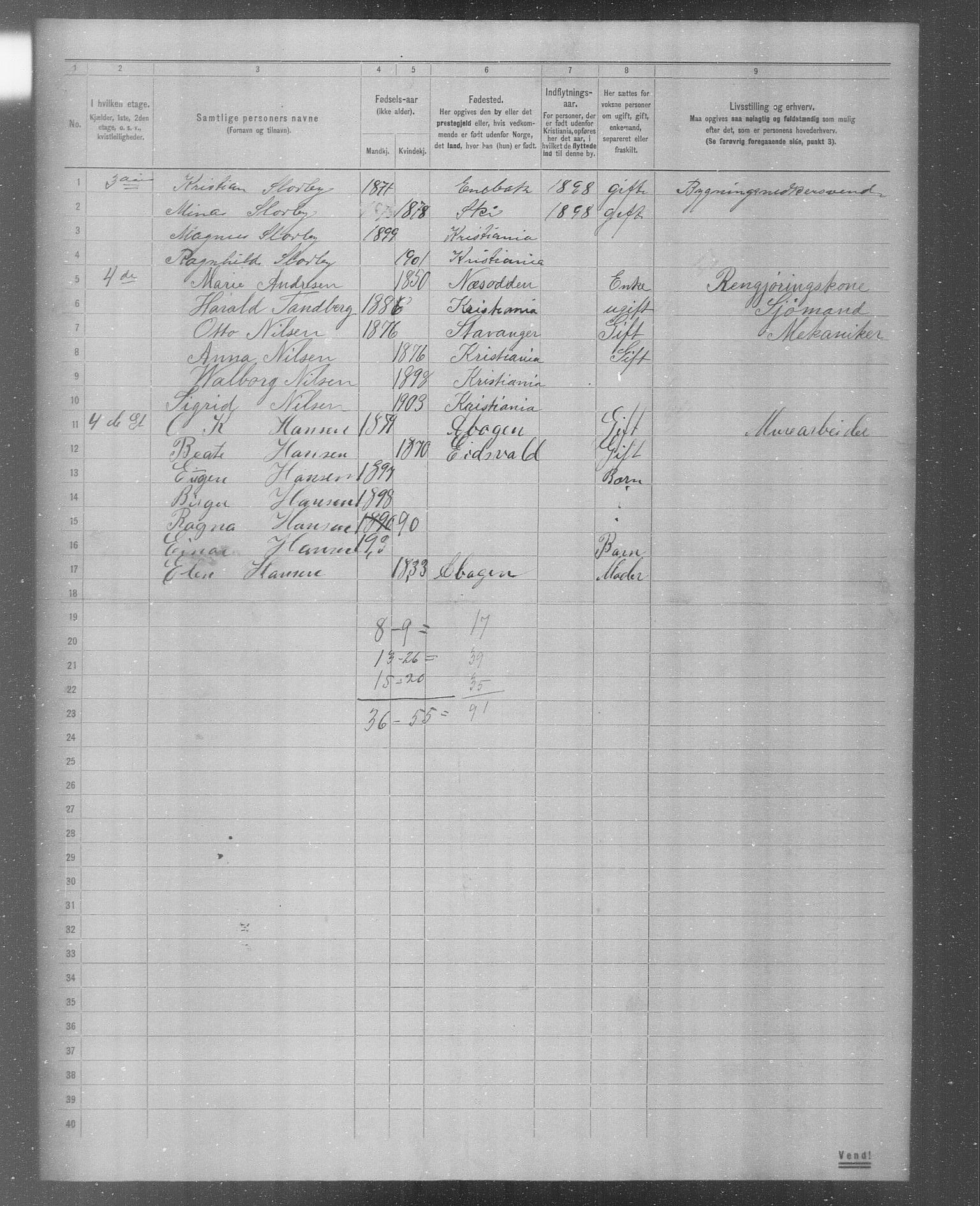 OBA, Municipal Census 1904 for Kristiania, 1904, p. 4415