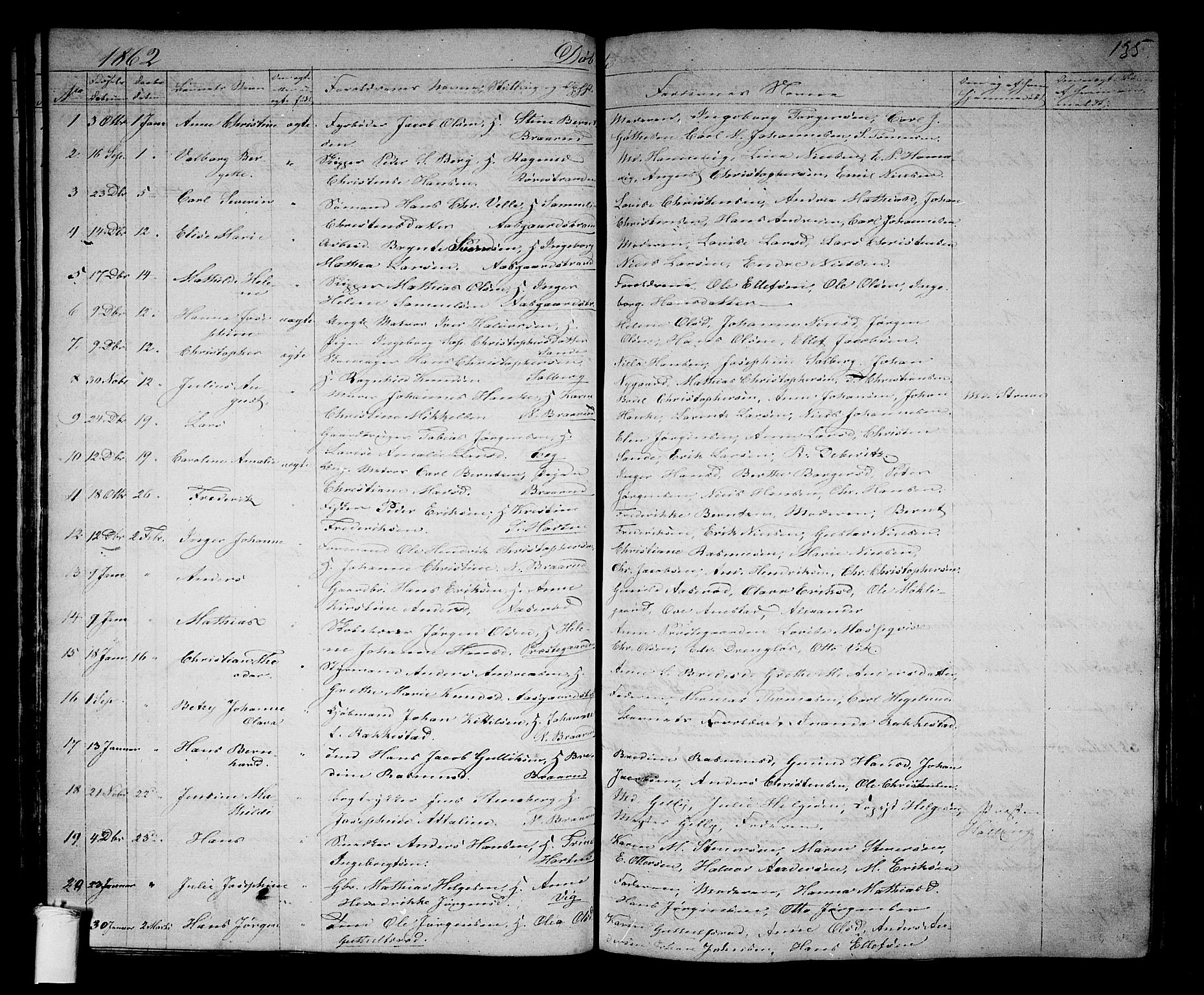 Borre kirkebøker, SAKO/A-338/G/Ga/L0002: Parish register (copy) no. I 2, 1852-1871, p. 135