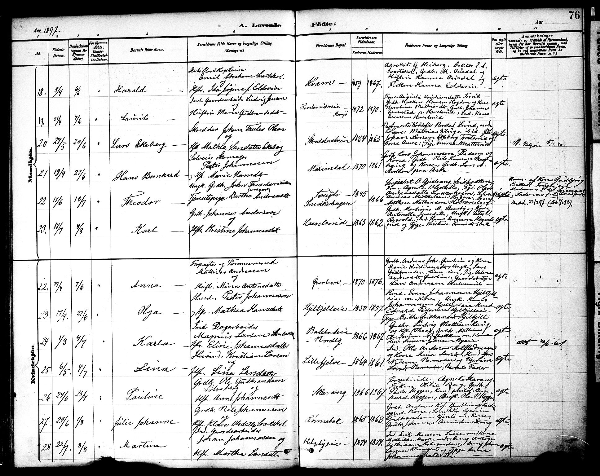 Nes prestekontor, Hedmark, AV/SAH-PREST-020/K/Ka/L0009: Parish register (official) no. 9, 1887-1905, p. 76