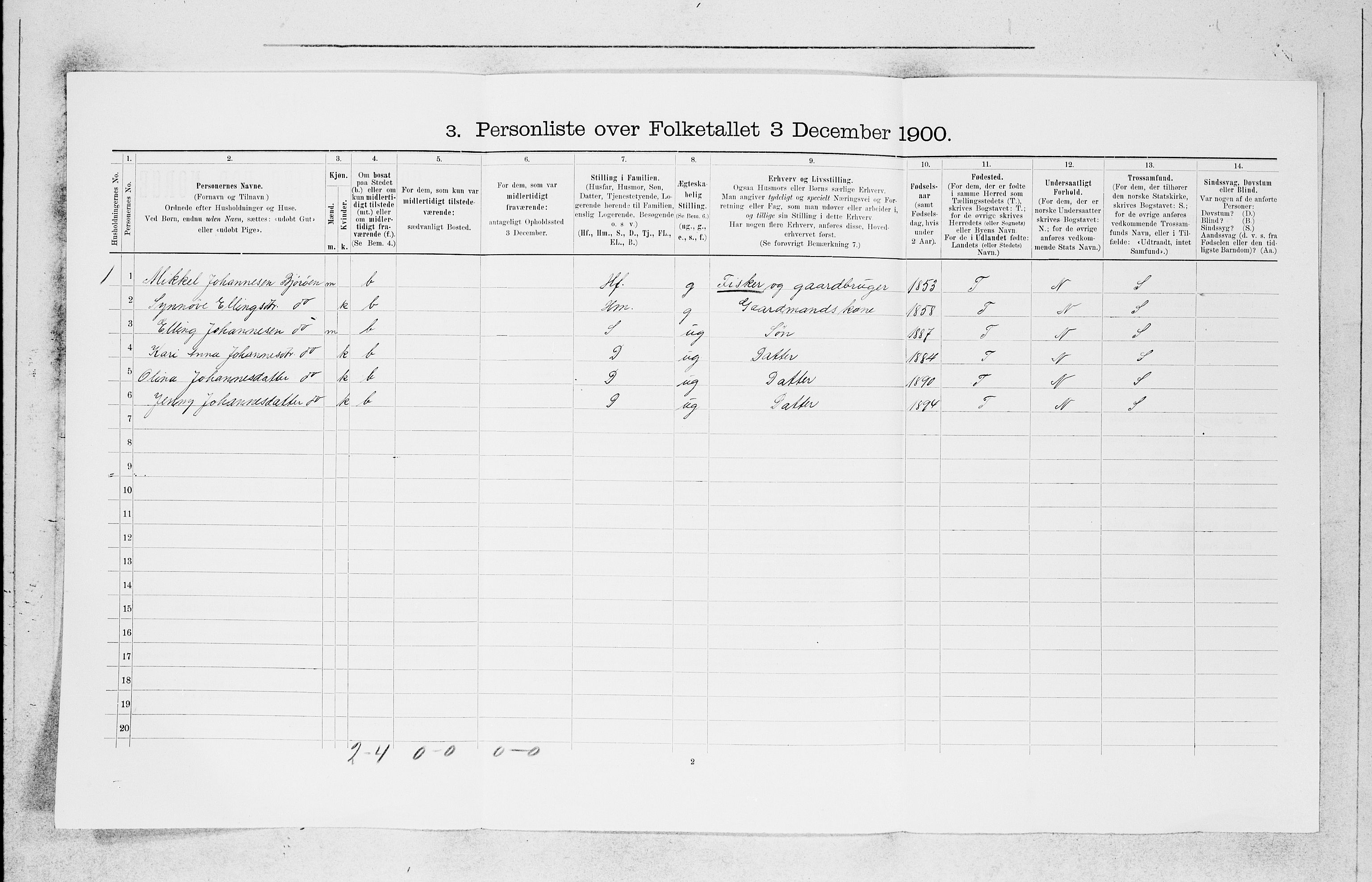 SAB, 1900 census for Fjell, 1900, p. 941