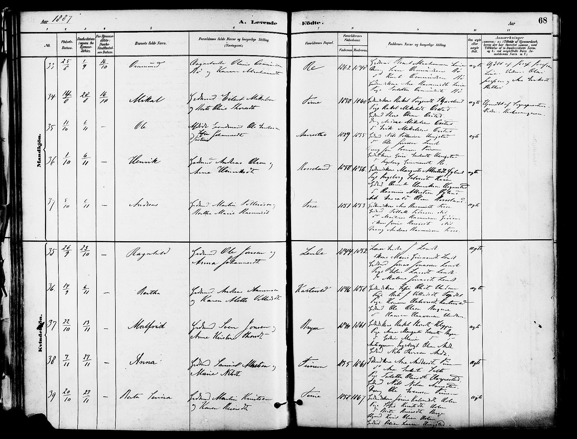 Lye sokneprestkontor, SAST/A-101794/001/30BA/L0009: Parish register (official) no. A 8, 1881-1892, p. 68