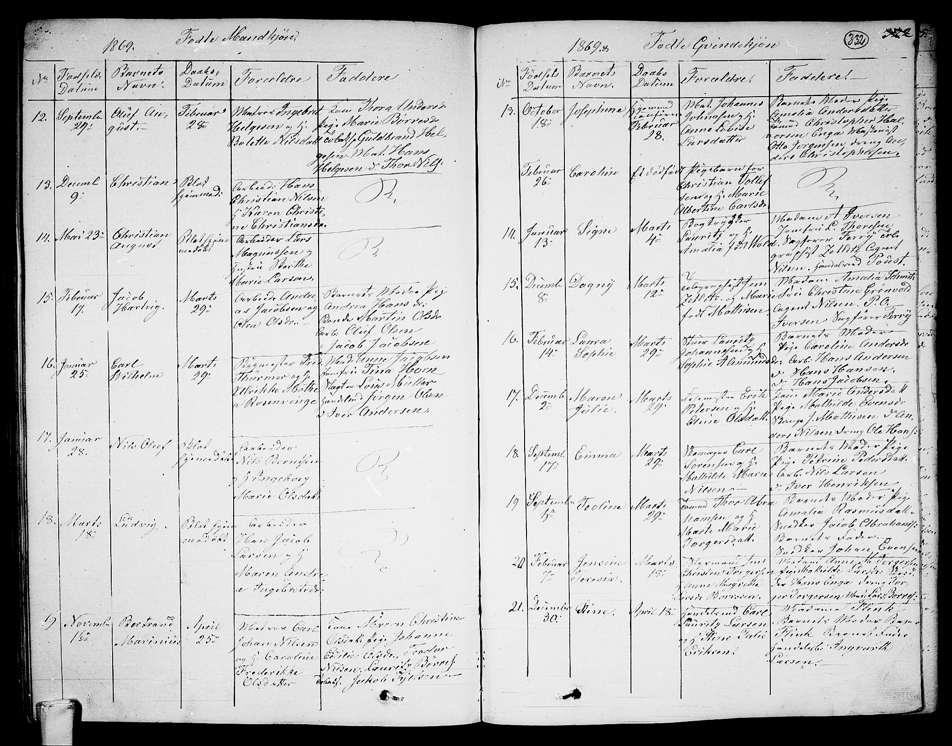 Larvik kirkebøker, AV/SAKO-A-352/G/Ga/L0003a: Parish register (copy) no. I 3A, 1830-1870, p. 332