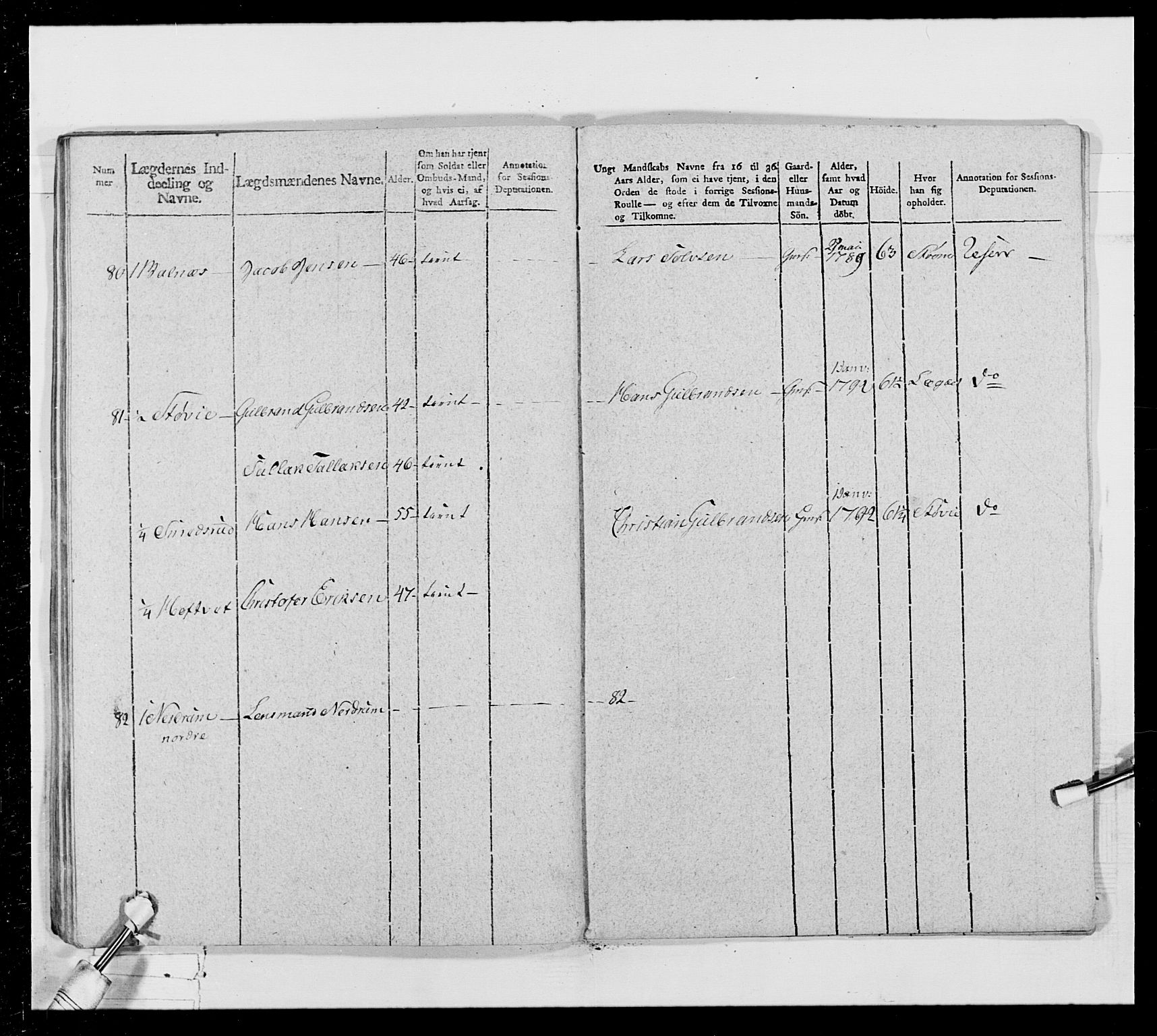 Generalitets- og kommissariatskollegiet, Det kongelige norske kommissariatskollegium, AV/RA-EA-5420/E/Eh/L0024: Norske jegerkorps, 1810-1812, p. 293