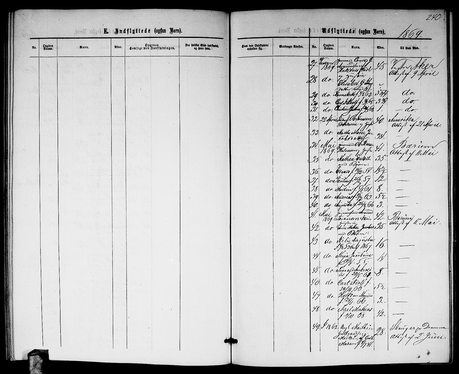 Nittedal prestekontor Kirkebøker, SAO/A-10365a/G/Gb/L0001: Parish register (copy) no. II 1, 1859-1878, p. 240
