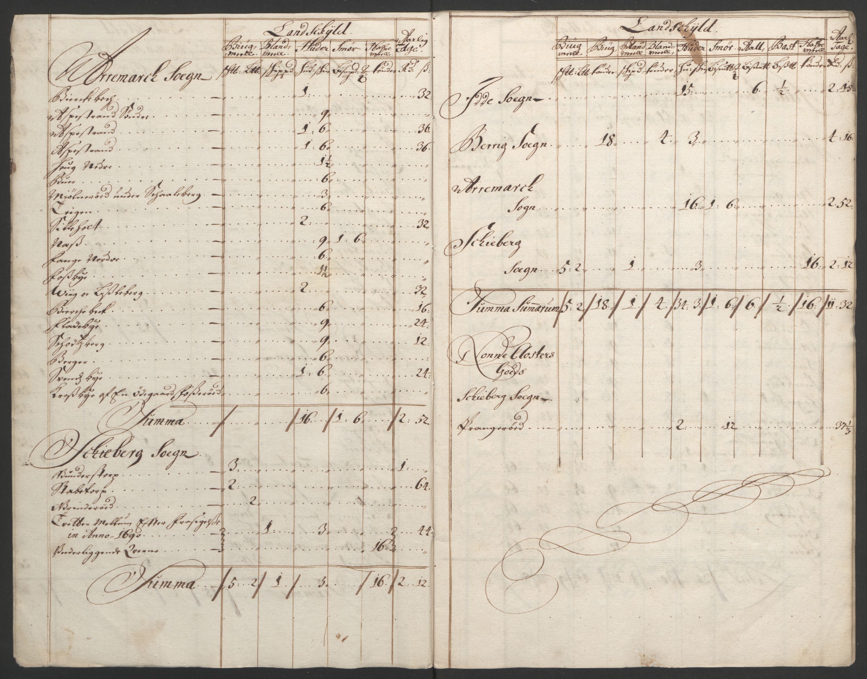 Rentekammeret inntil 1814, Reviderte regnskaper, Fogderegnskap, AV/RA-EA-4092/R01/L0011: Fogderegnskap Idd og Marker, 1692-1693, p. 24