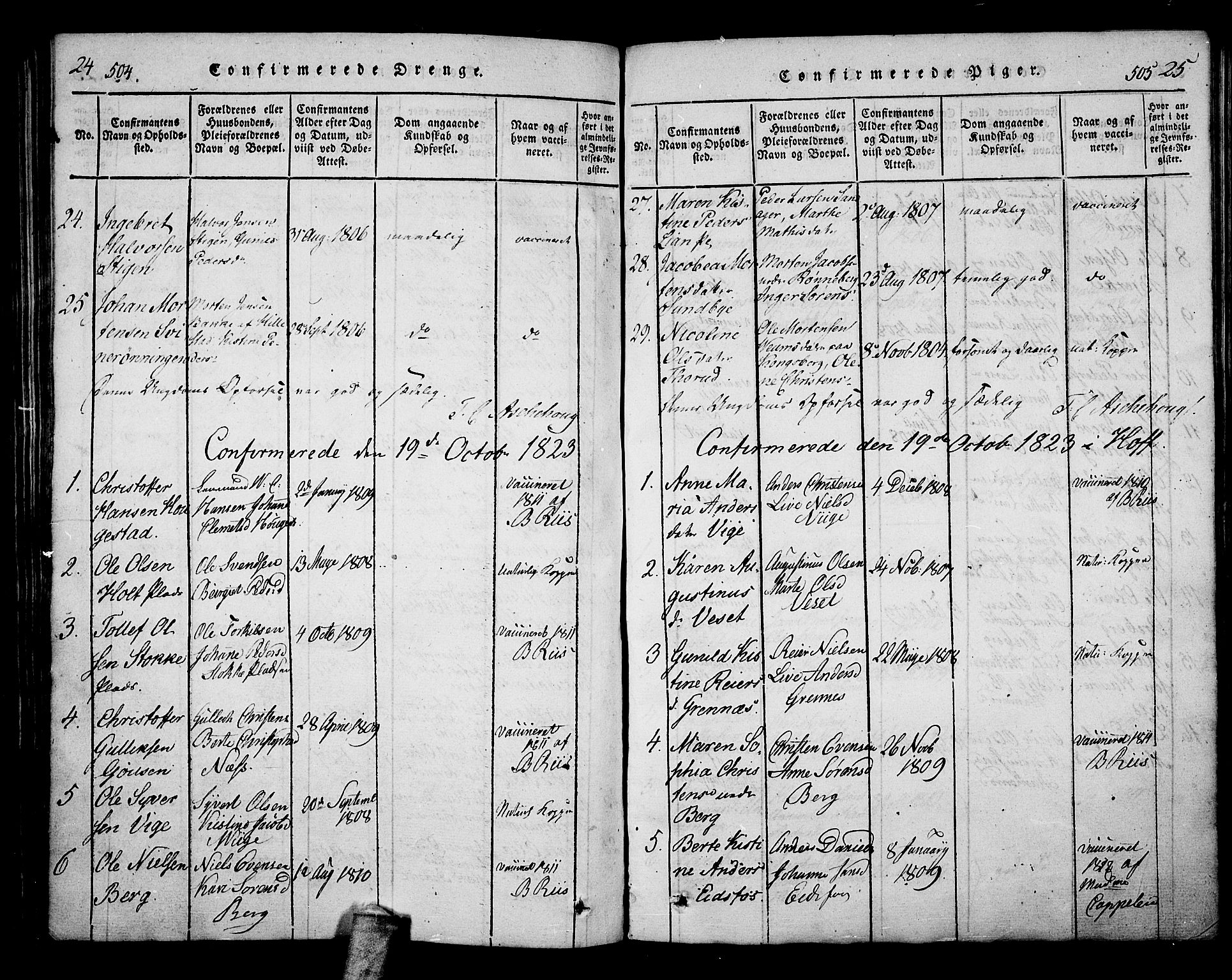 Hof kirkebøker, SAKO/A-64/F/Fa/L0004: Parish register (official) no. I 4, 1814-1843, p. 504-505