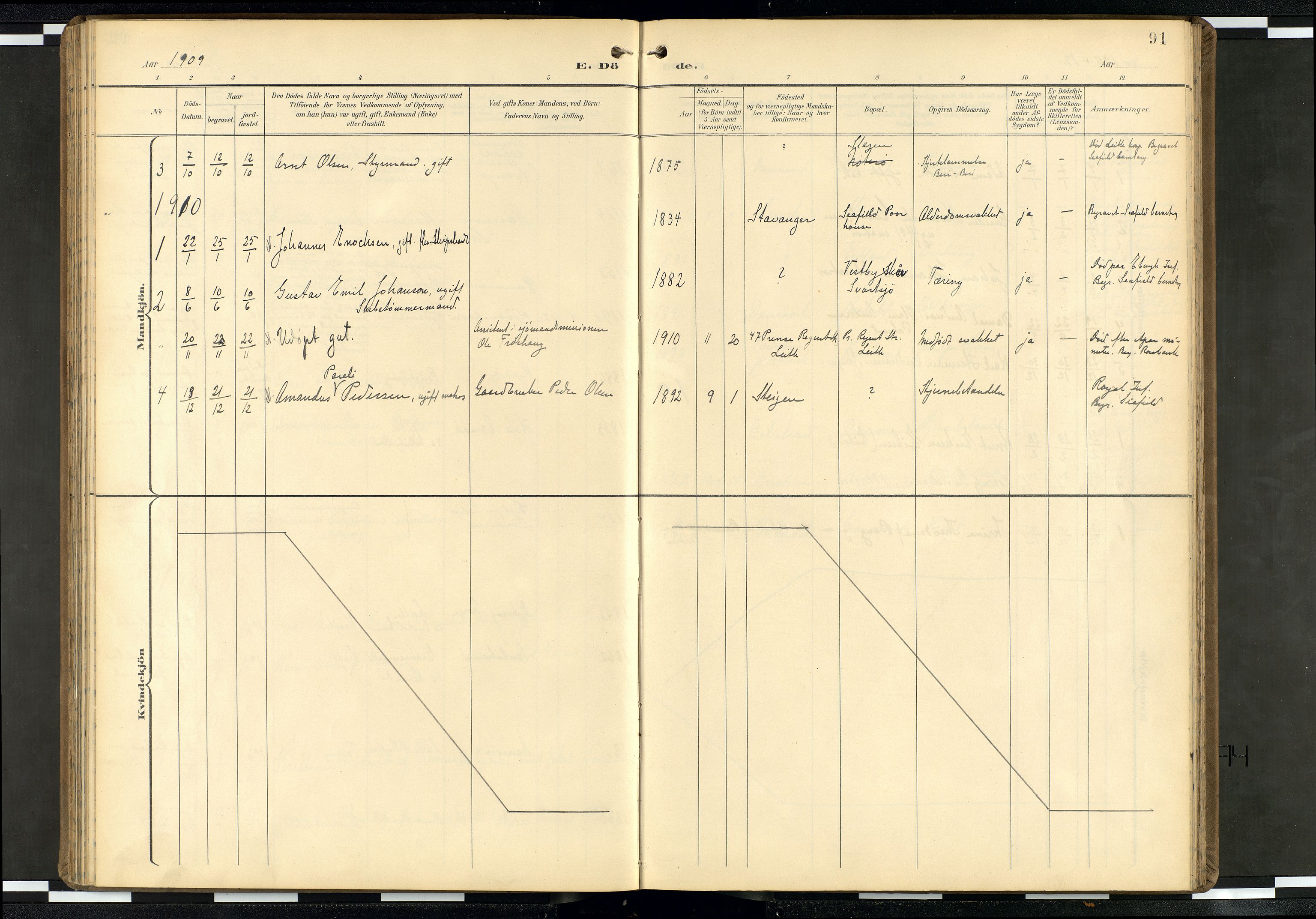 Den norske sjømannsmisjon i utlandet/Skotske havner (Leith, Glasgow), SAB/SAB/PA-0100/H/Ha/Haa/L0004: Parish register (official) no. A 4, 1899-1949, p. 90b-91a