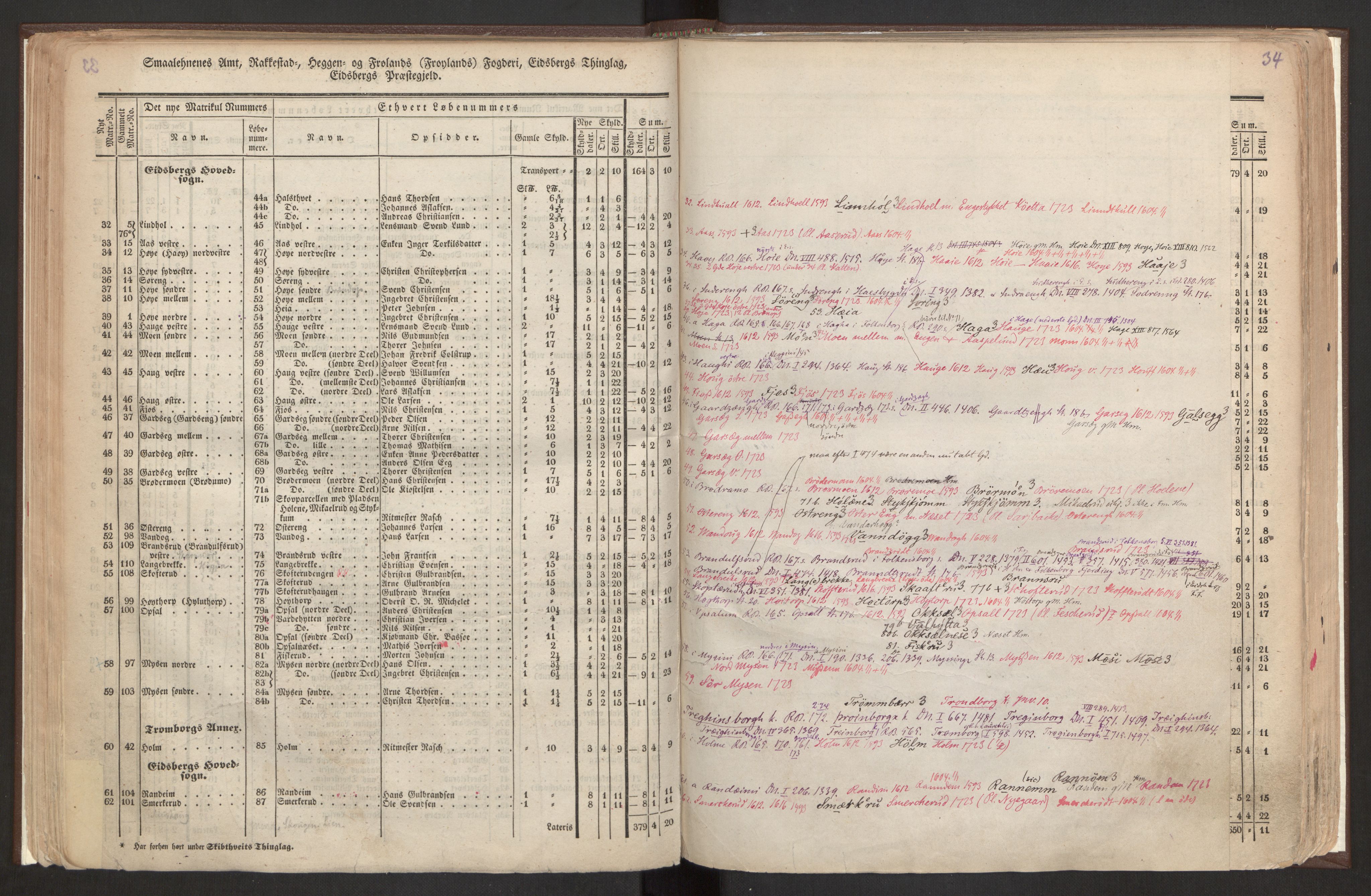 Rygh, RA/PA-0034/F/Fb/L0001: Matrikkelen for 1838 - Smaalenes amt (Østfold fylke), 1838, p. 34a