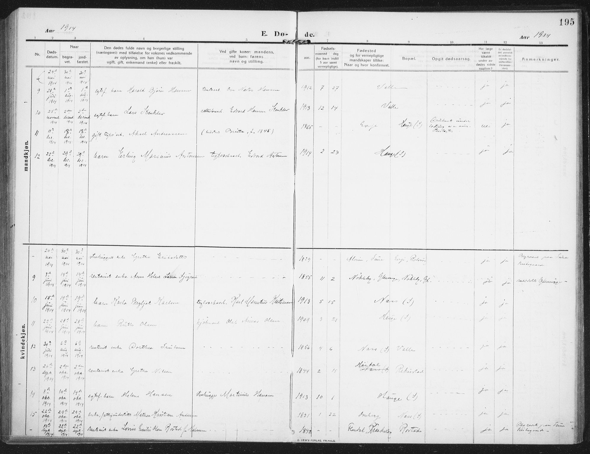 Rolvsøy prestekontor Kirkebøker, SAO/A-2004/F/Fa/L0002: Parish register (official) no. 2, 1909-1917, p. 195