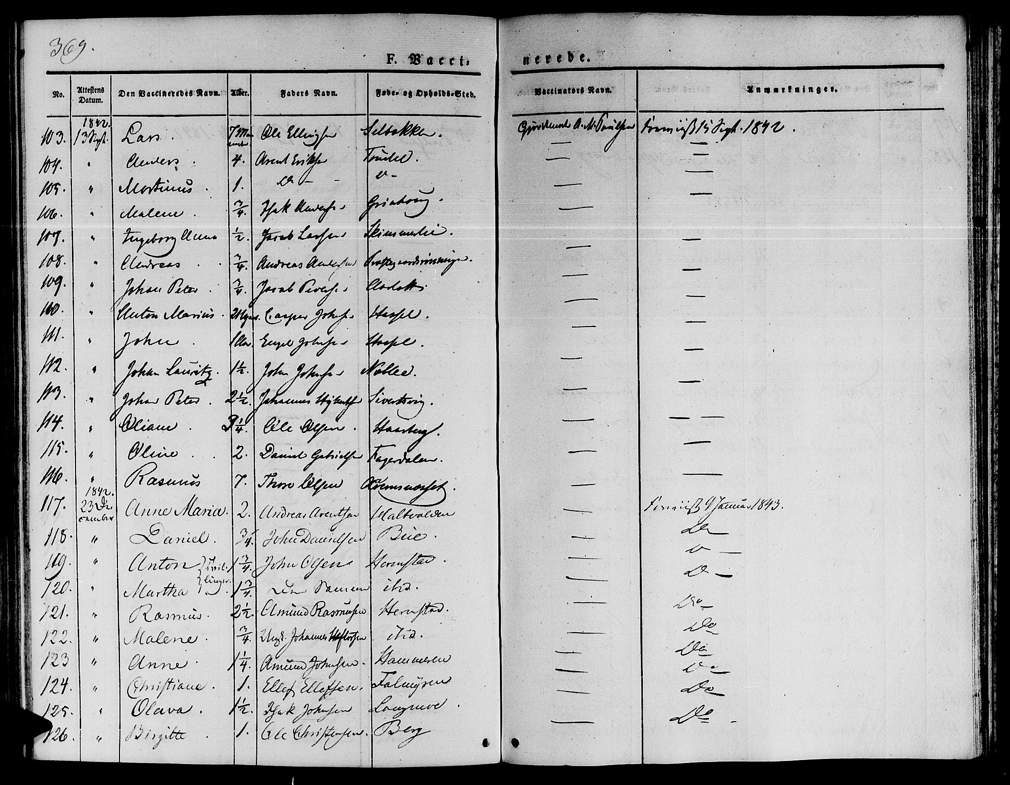 Ministerialprotokoller, klokkerbøker og fødselsregistre - Sør-Trøndelag, AV/SAT-A-1456/646/L0610: Parish register (official) no. 646A08, 1837-1847, p. 369