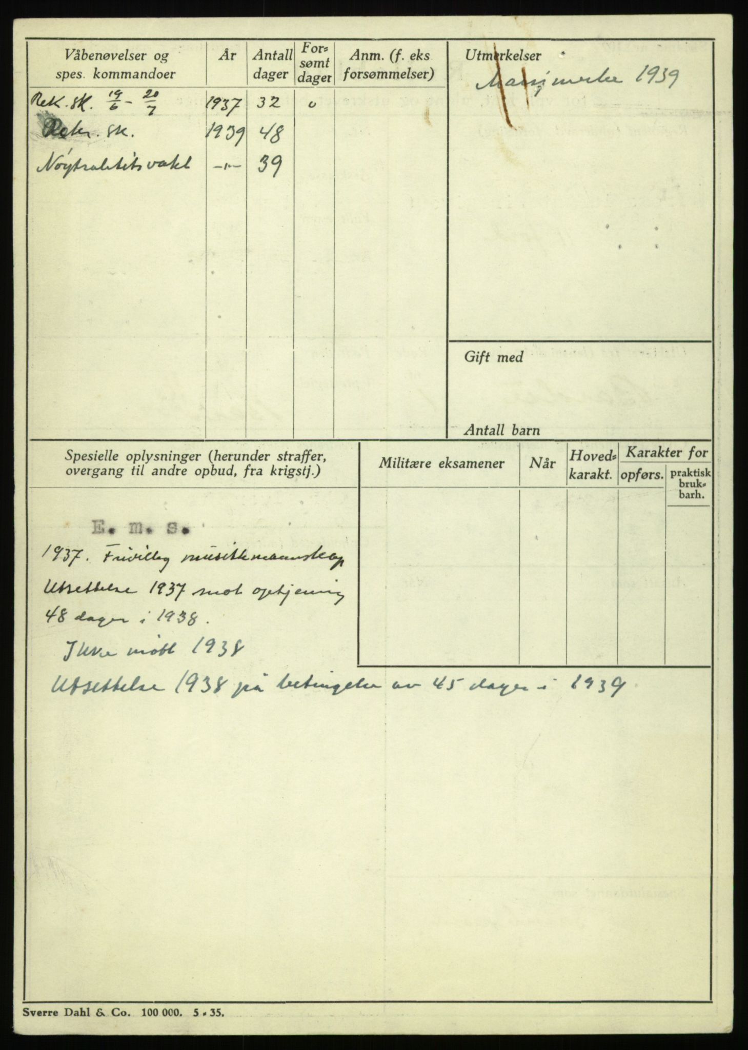 Forsvaret, Troms infanteriregiment nr. 16, AV/RA-RAFA-3146/P/Pa/L0021: Rulleblad for regimentets menige mannskaper, årsklasse 1937, 1937, p. 1198