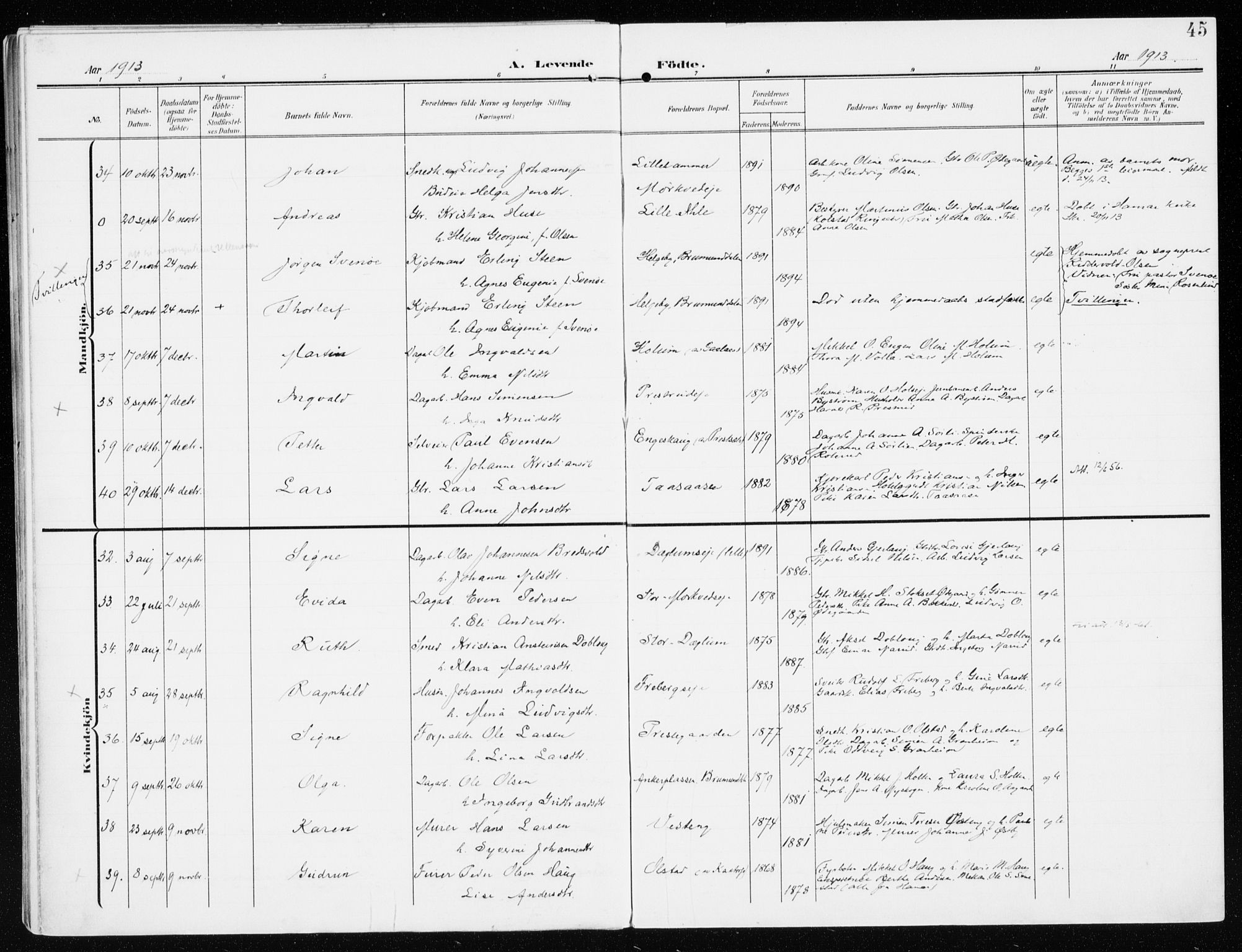 Furnes prestekontor, SAH/PREST-012/K/Ka/L0001: Parish register (official) no. 1, 1907-1935, p. 45
