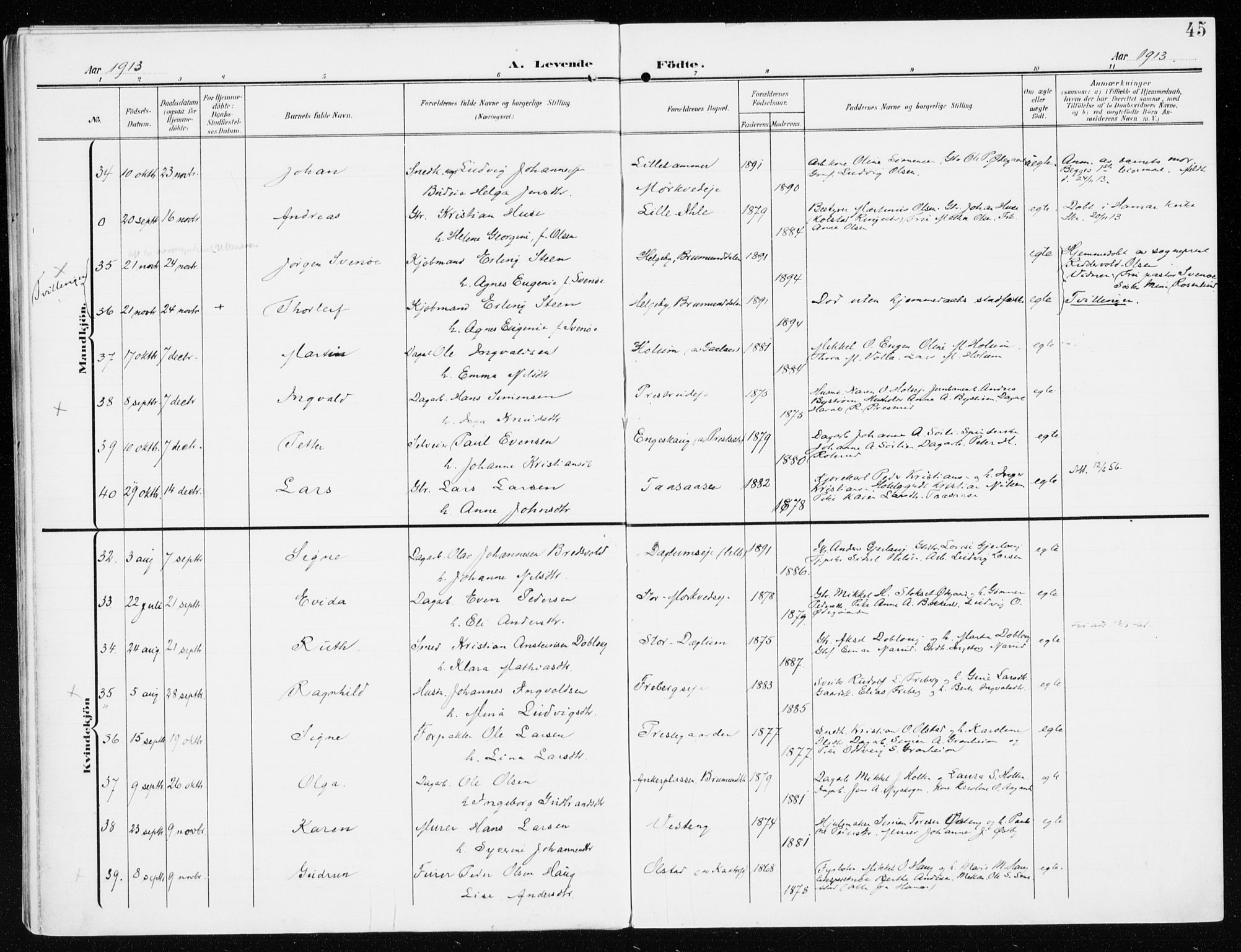 Furnes prestekontor, AV/SAH-PREST-012/K/Ka/L0001: Parish register (official) no. 1, 1907-1935, p. 45