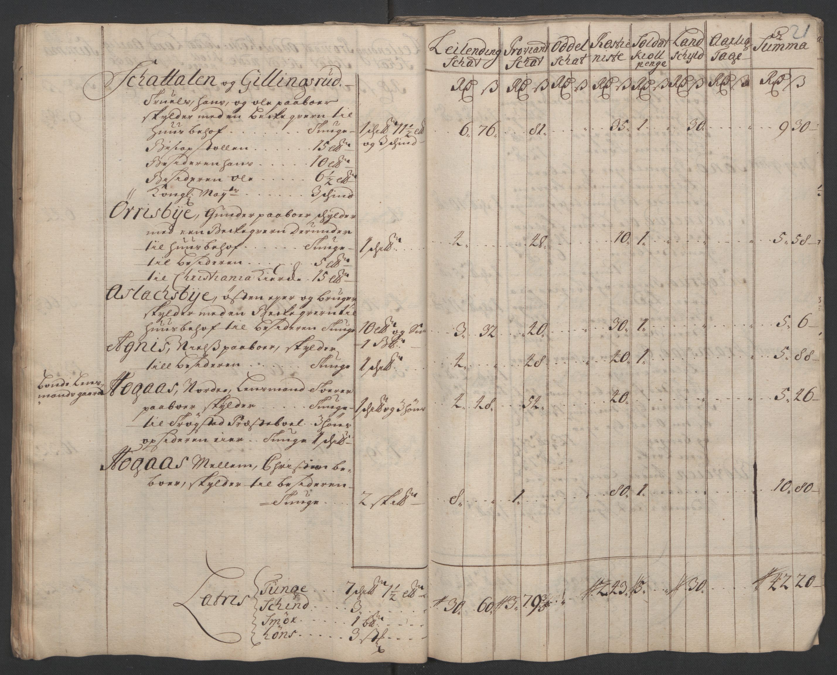 Rentekammeret inntil 1814, Reviderte regnskaper, Fogderegnskap, AV/RA-EA-4092/R07/L0302: Fogderegnskap Rakkestad, Heggen og Frøland, 1710, p. 146