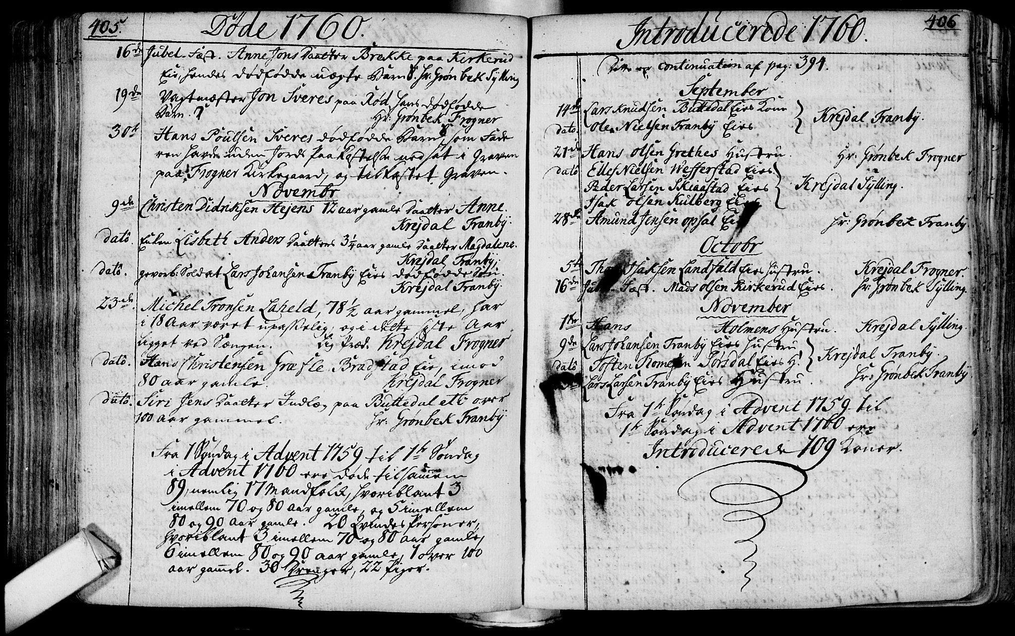 Lier kirkebøker, AV/SAKO-A-230/F/Fa/L0004: Parish register (official) no. I 4, 1749-1764, p. 405-406