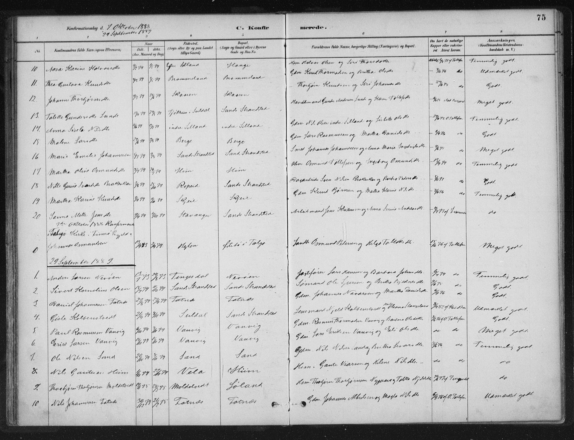 Sand sokneprestkontor, AV/SAST-A-101848/01/III/L0005: Parish register (official) no. A 5, 1880-1898, p. 75