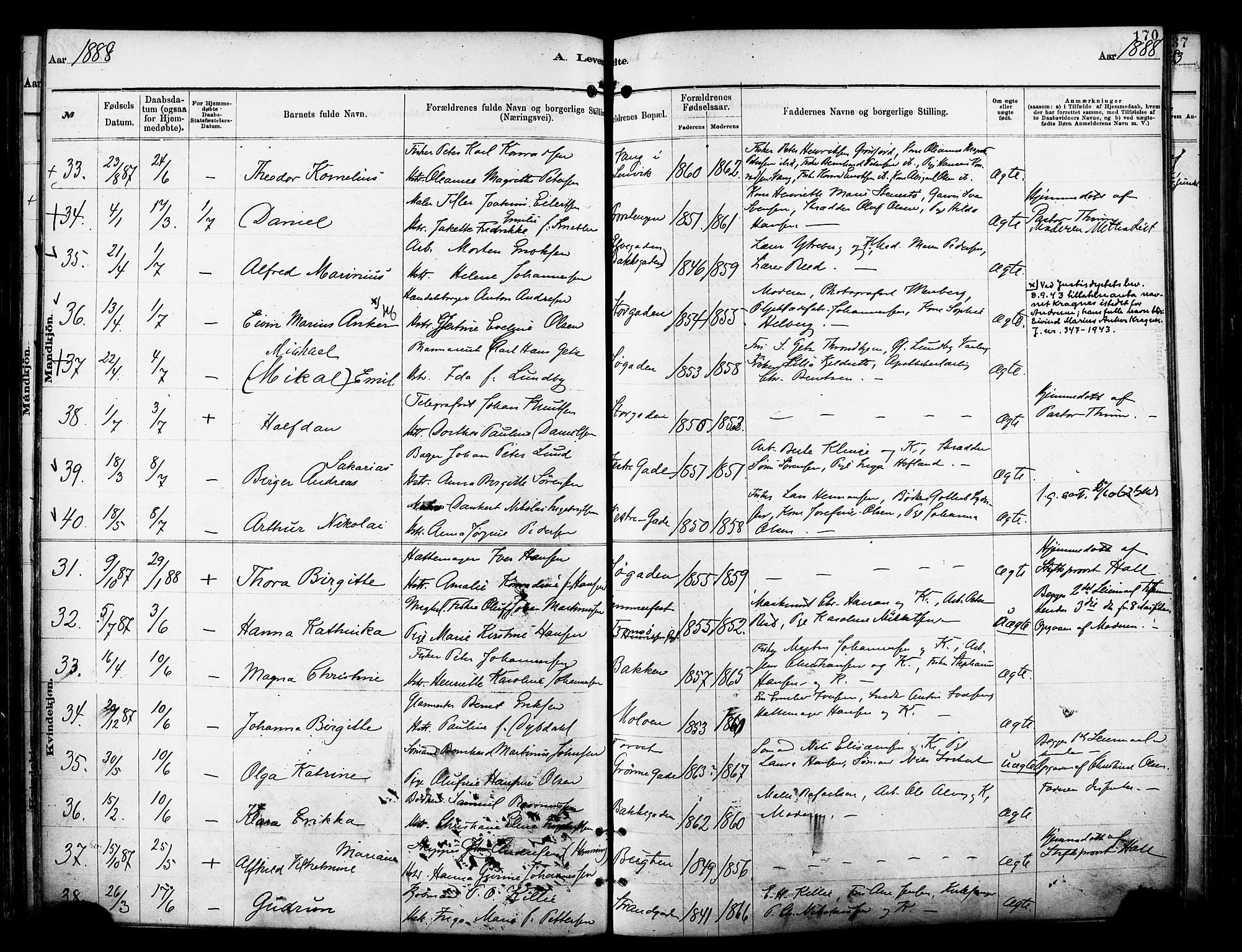 Tromsø sokneprestkontor/stiftsprosti/domprosti, SATØ/S-1343/G/Ga/L0014kirke: Parish register (official) no. 14, 1878-1888, p. 170