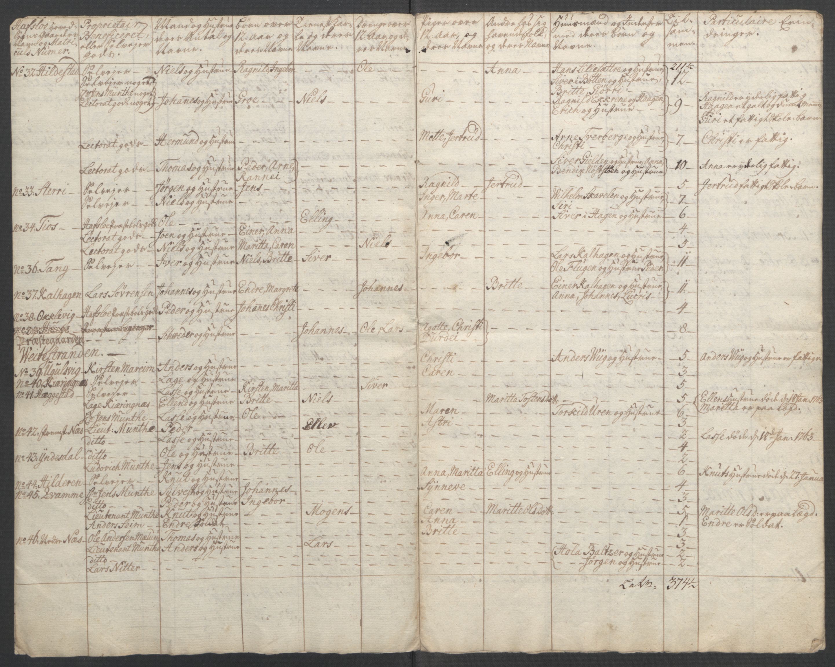 Rentekammeret inntil 1814, Reviderte regnskaper, Fogderegnskap, AV/RA-EA-4092/R52/L3418: Ekstraskatten Sogn, 1762-1769, p. 76