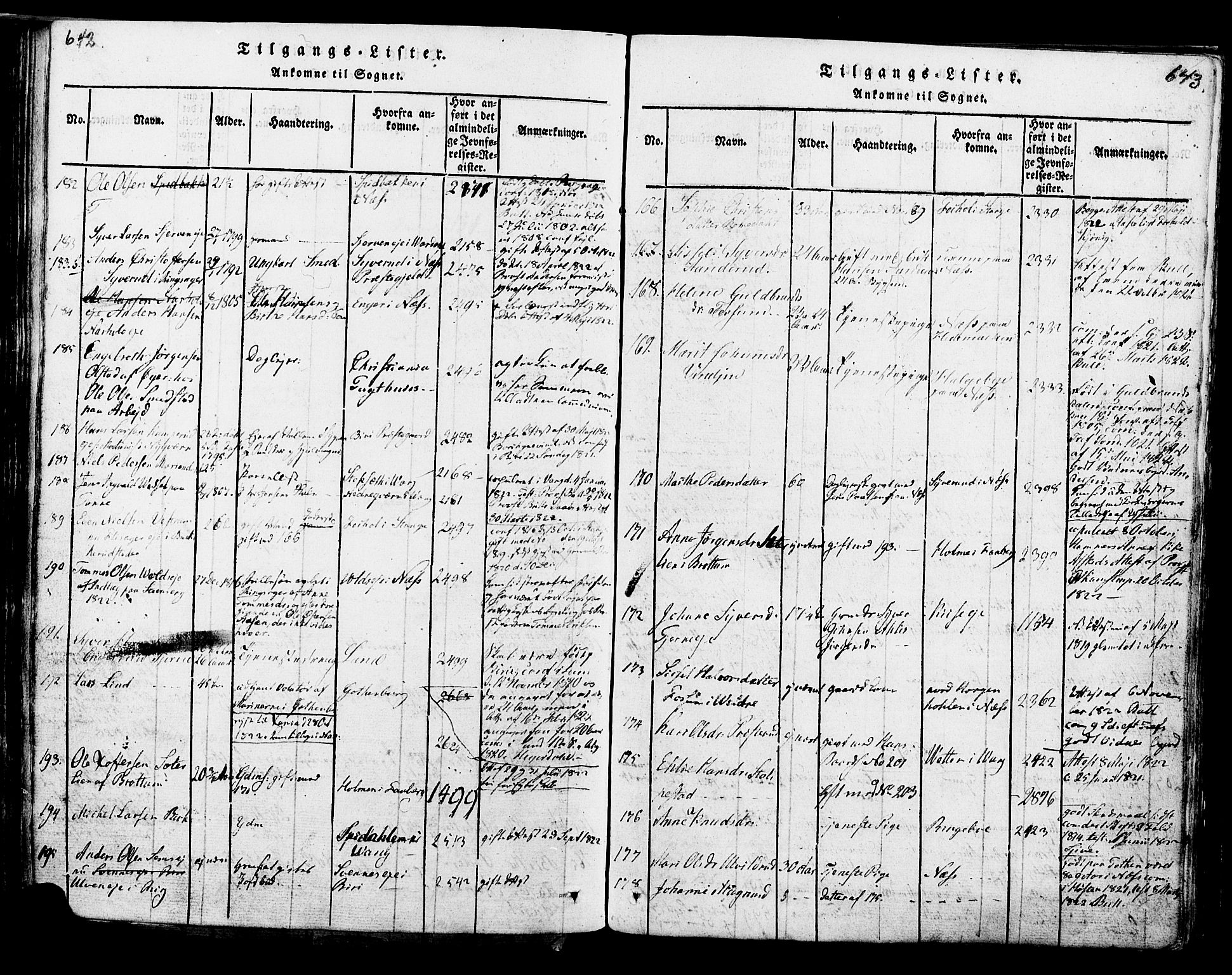 Ringsaker prestekontor, AV/SAH-PREST-014/K/Ka/L0005: Parish register (official) no. 5, 1814-1826, p. 642-643