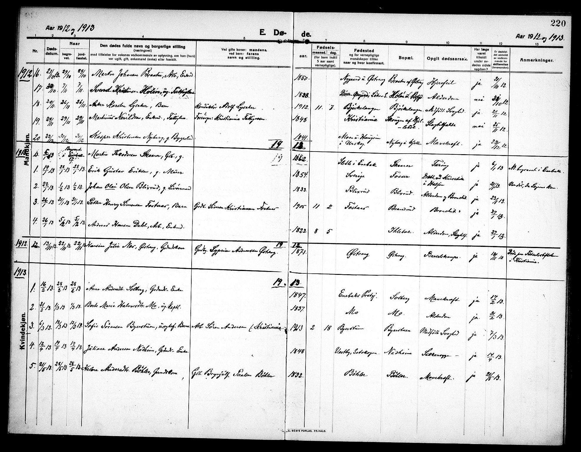 Høland prestekontor Kirkebøker, AV/SAO-A-10346a/F/Fa/L0016: Parish register (official) no. I 16, 1912-1921, p. 220