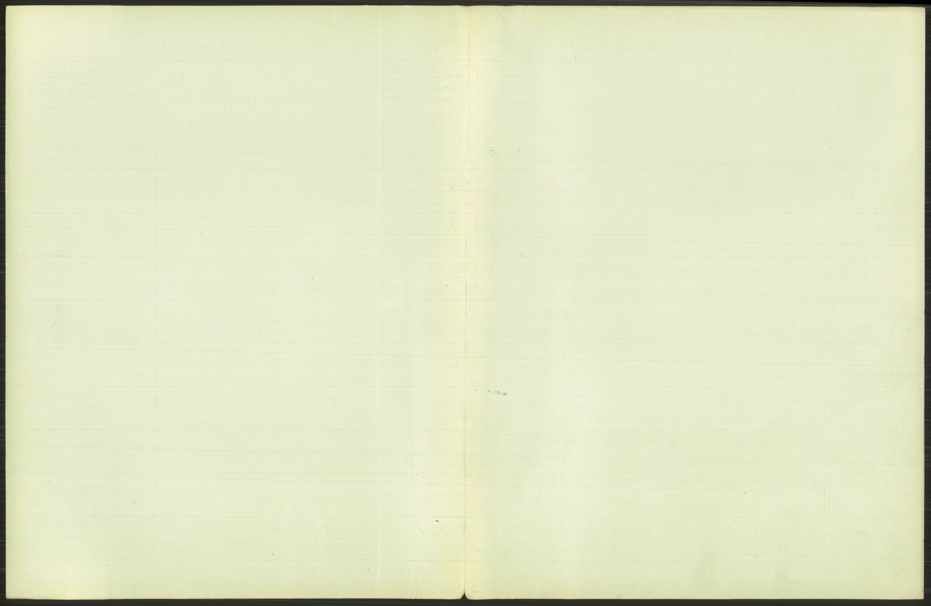 Statistisk sentralbyrå, Sosiodemografiske emner, Befolkning, RA/S-2228/D/Df/Dfb/Dfba/L0008: Kristiania: Gifte, 1911, p. 619