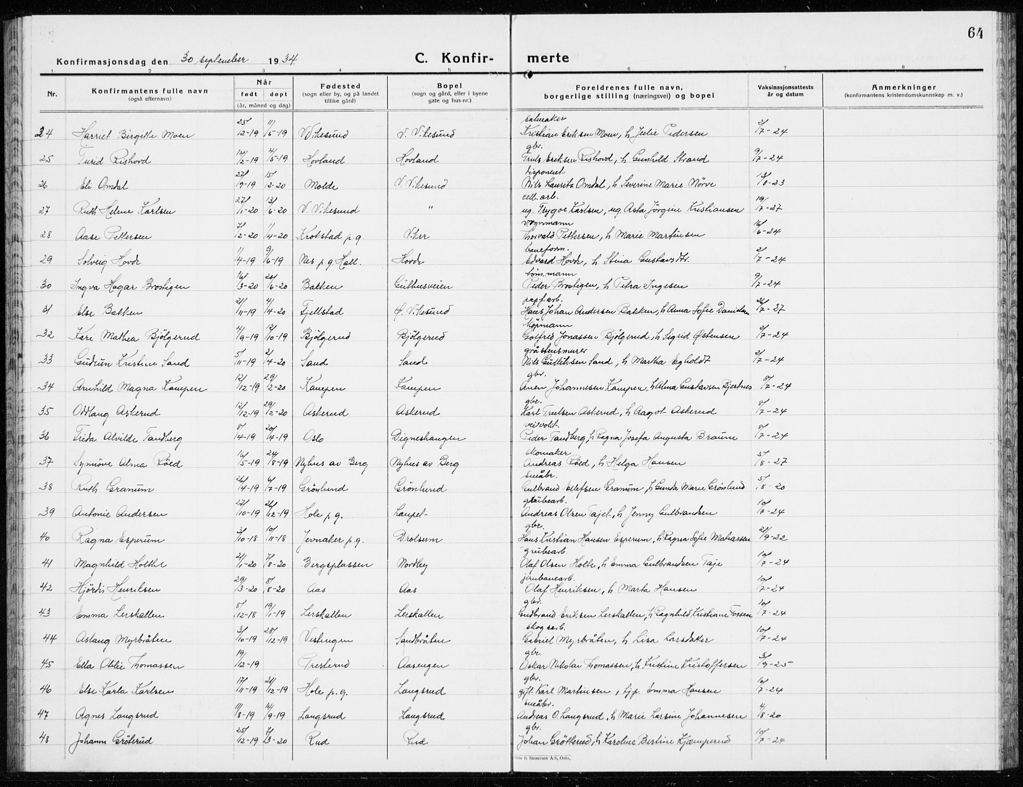 Modum kirkebøker, AV/SAKO-A-234/G/Ga/L0013: Parish register (copy) no. I 13, 1925-1938, p. 64