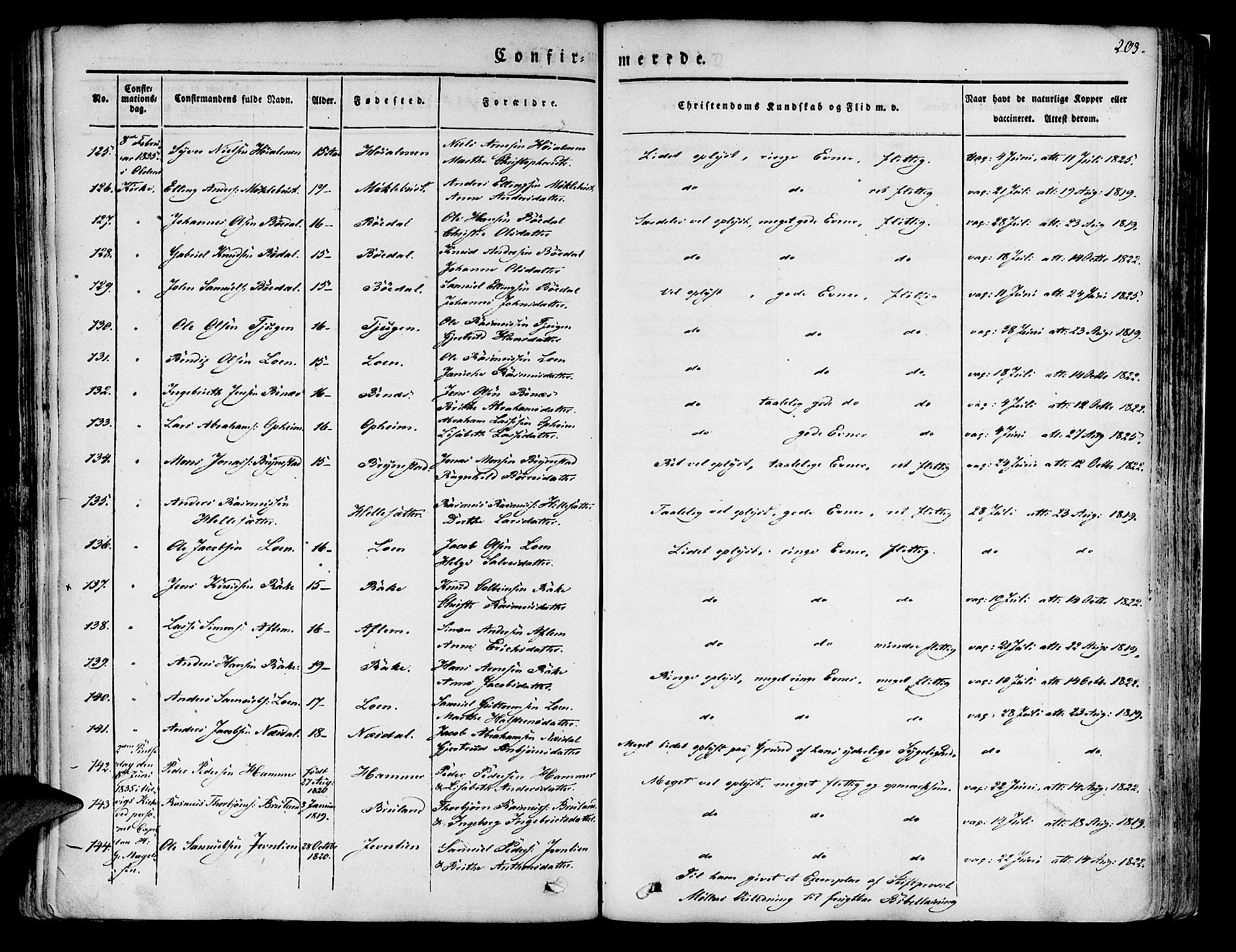 Innvik sokneprestembete, SAB/A-80501: Parish register (official) no. A 4I, 1831-1846, p. 203
