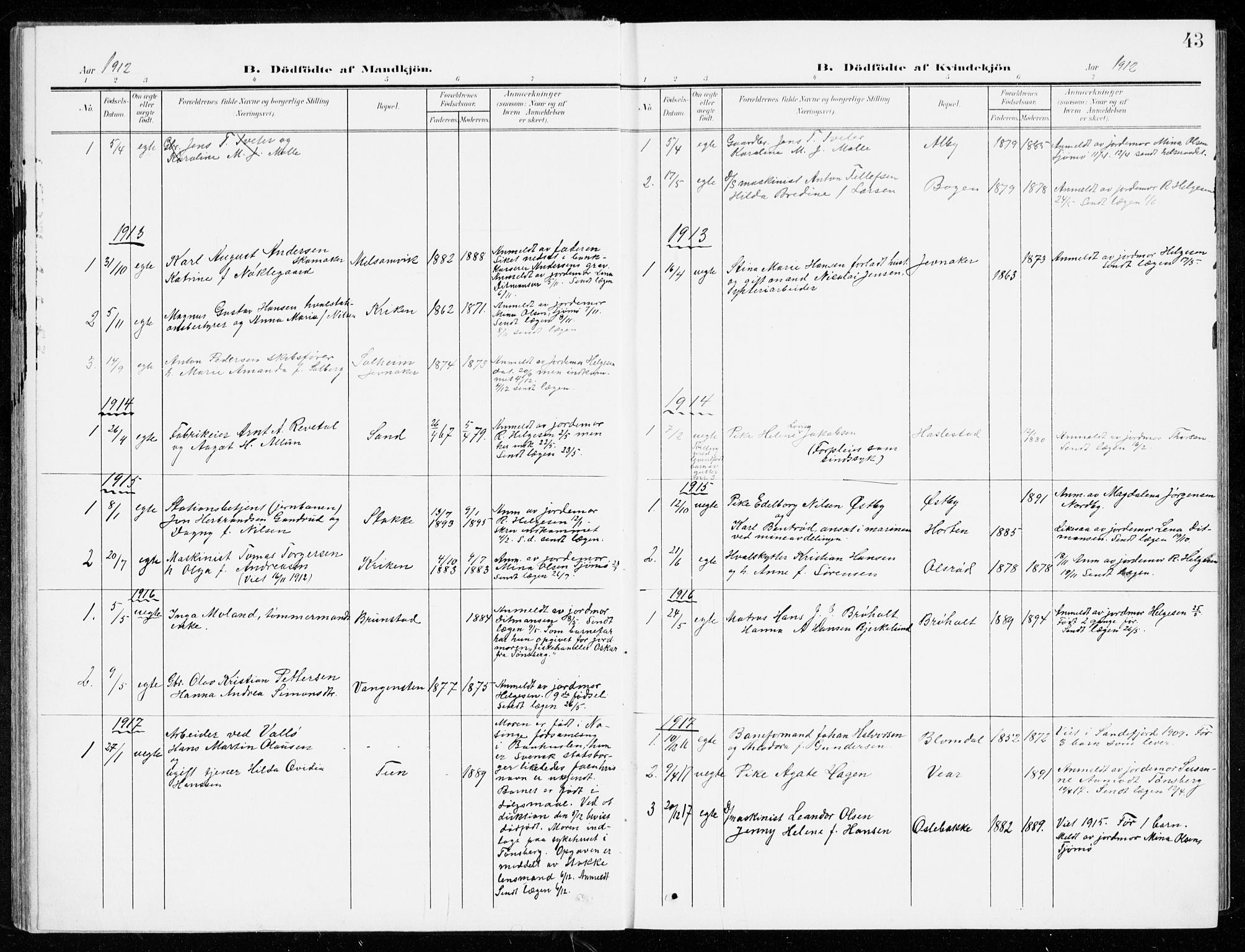 Stokke kirkebøker, SAKO/A-320/G/Ga/L0001: Parish register (copy) no. I 1, 1904-1940, p. 43