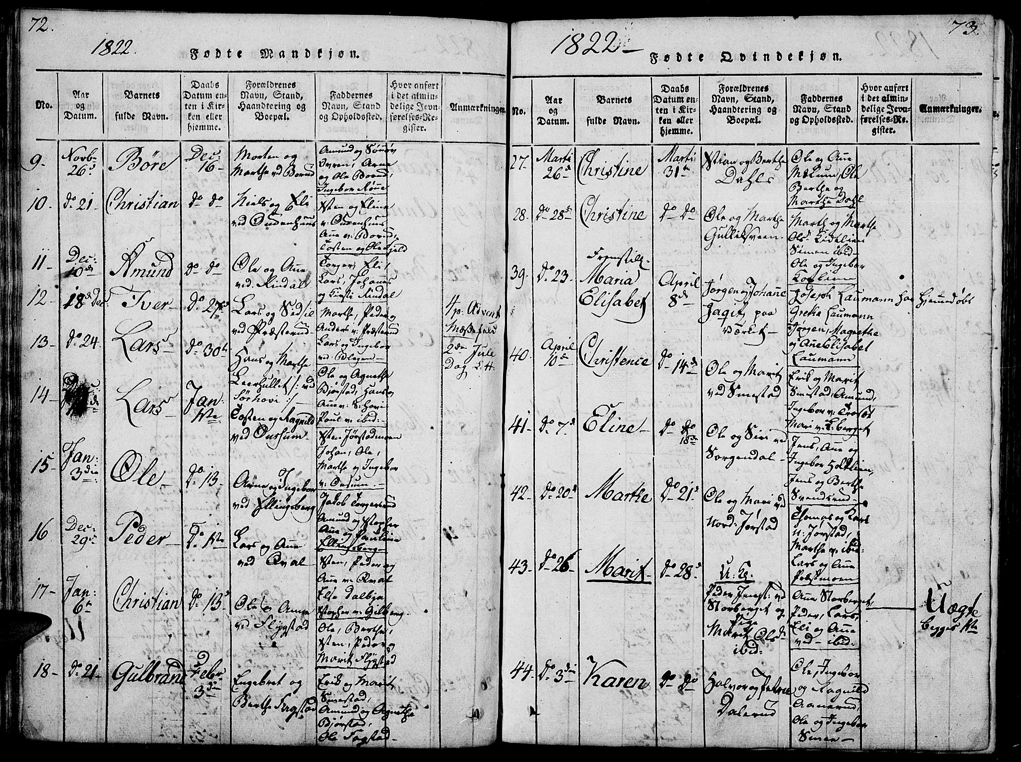 Fåberg prestekontor, SAH/PREST-086/H/Ha/Hab/L0004: Parish register (copy) no. 4, 1818-1837, p. 72-73