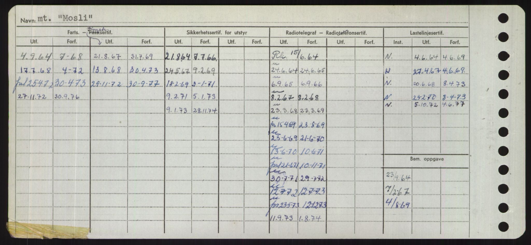 Sjøfartsdirektoratet med forløpere, Skipsmålingen, AV/RA-S-1627/H/Hd/L0025: Fartøy, Min-Mås, p. 274