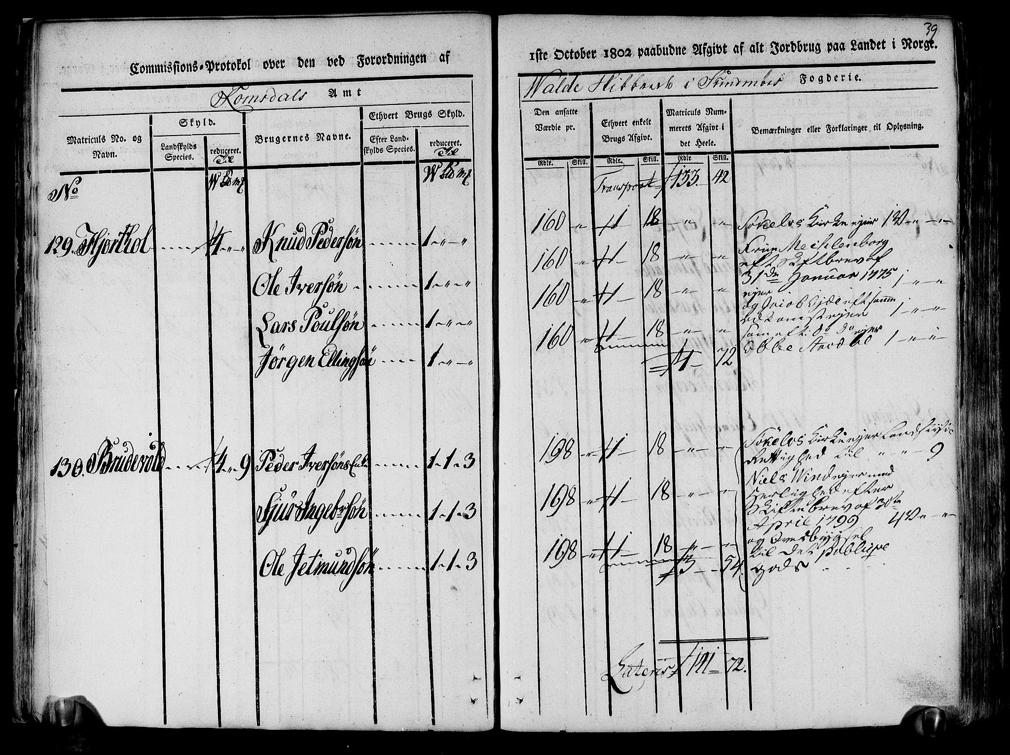 Rentekammeret inntil 1814, Realistisk ordnet avdeling, AV/RA-EA-4070/N/Ne/Nea/L0123: Sunnmøre fogderi. Kommisjonsprotokoll for fogderiets nordre del - Valle, Dale, Sunnylven, Vatne, Grytten og Borgund skipreider, 1803, p. 42