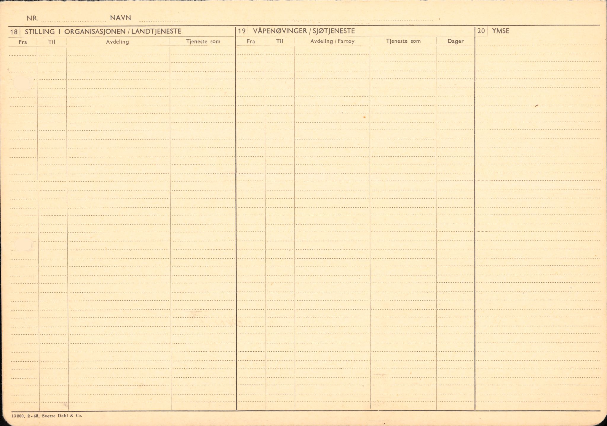 Forsvaret, Forsvarets overkommando/Luftforsvarsstaben, AV/RA-RAFA-4079/P/Pa/L0011: Personellpapirer, 1904, p. 122