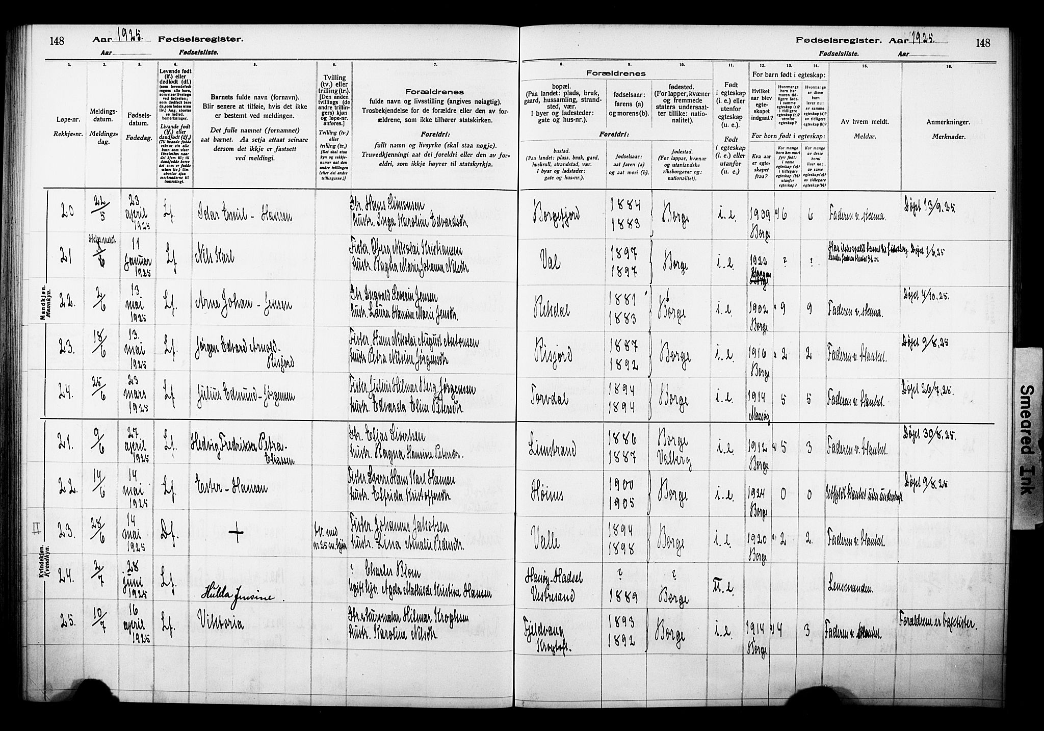 Ministerialprotokoller, klokkerbøker og fødselsregistre - Nordland, AV/SAT-A-1459/880/L1145: Birth register no. 880.II.4.1, 1916-1929, p. 148
