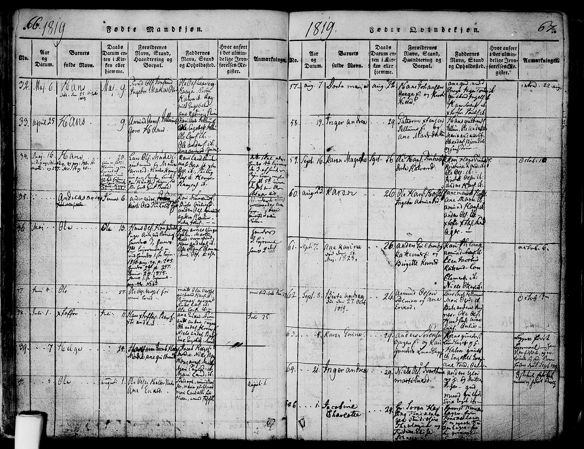 Nes prestekontor Kirkebøker, SAO/A-10410/F/Fa/L0005: Parish register (official) no. I 5, 1815-1835, p. 66-67