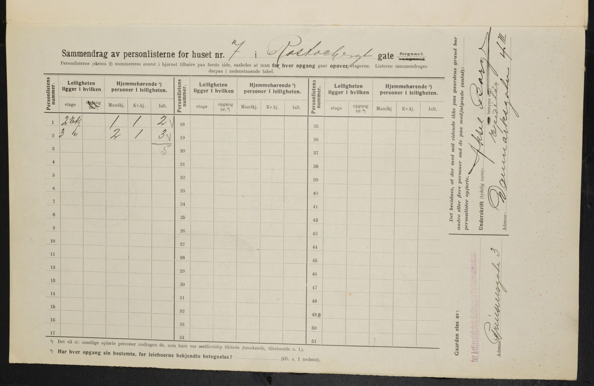 OBA, Municipal Census 1914 for Kristiania, 1914, p. 84380