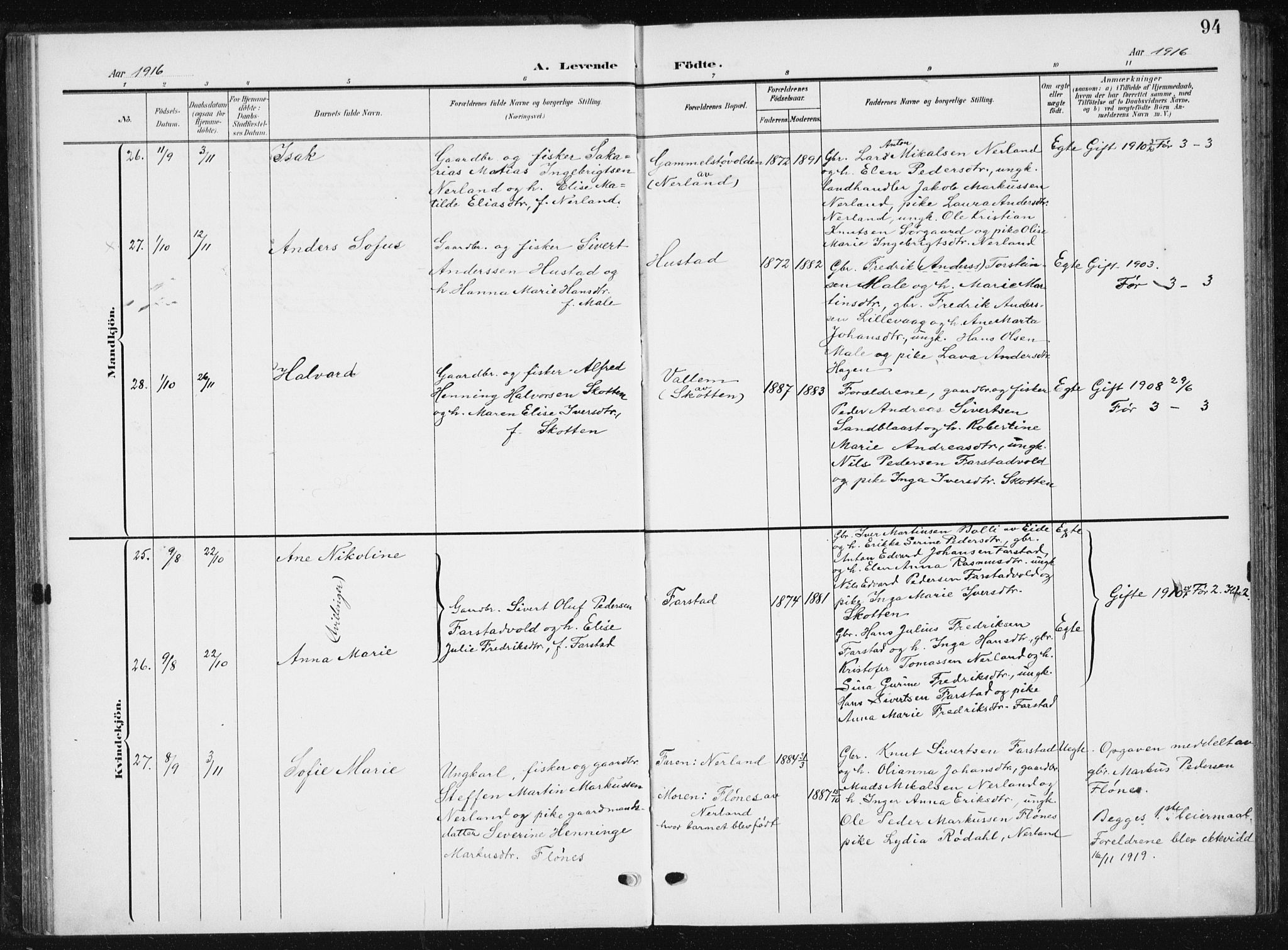 Ministerialprotokoller, klokkerbøker og fødselsregistre - Møre og Romsdal, AV/SAT-A-1454/567/L0784: Parish register (copy) no. 567C04, 1903-1938, p. 94