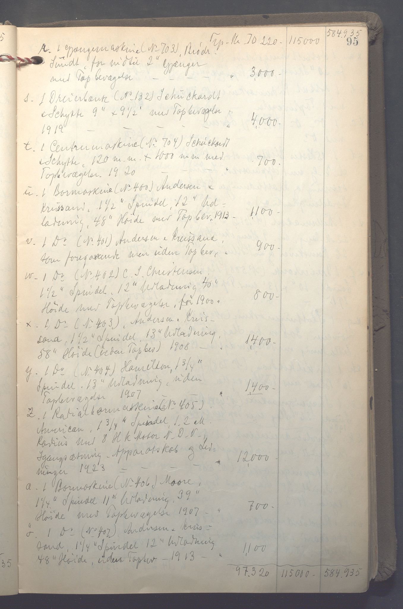 Lensmennene i Aker, OBA/A-10133/F/Fb/L0002: Branntakstprotokoll, 1922-1929, p. 95