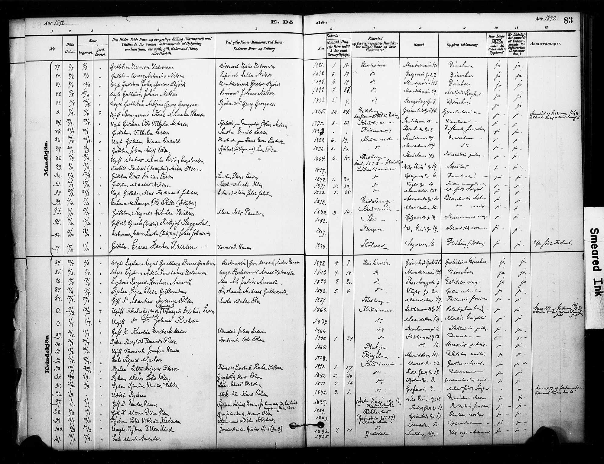 Sagene prestekontor Kirkebøker, AV/SAO-A-10796/F/L0003: Parish register (official) no. 3, 1880-1922, p. 83