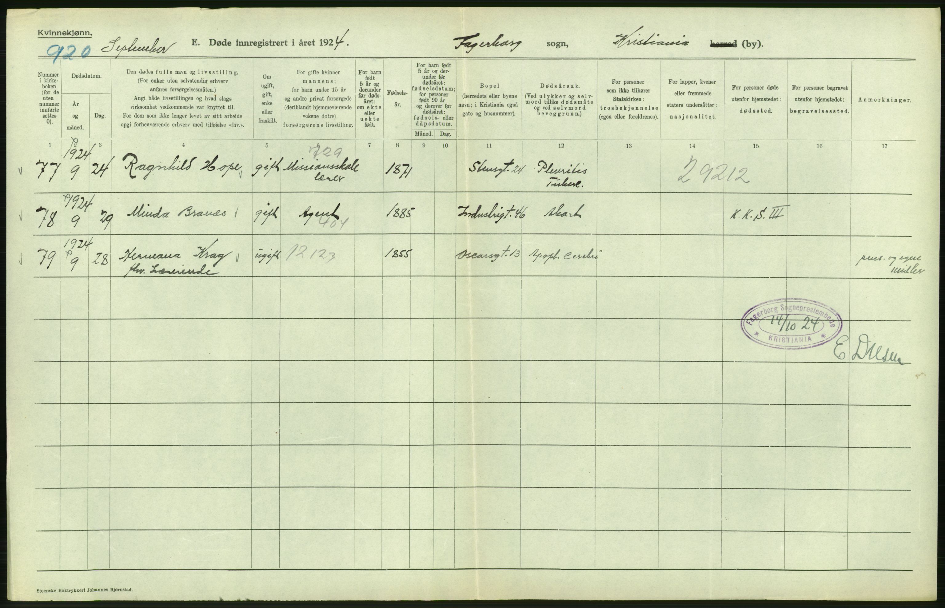 Statistisk sentralbyrå, Sosiodemografiske emner, Befolkning, AV/RA-S-2228/D/Df/Dfc/Dfcd/L0009: Kristiania: Døde kvinner, dødfødte, 1924, p. 176