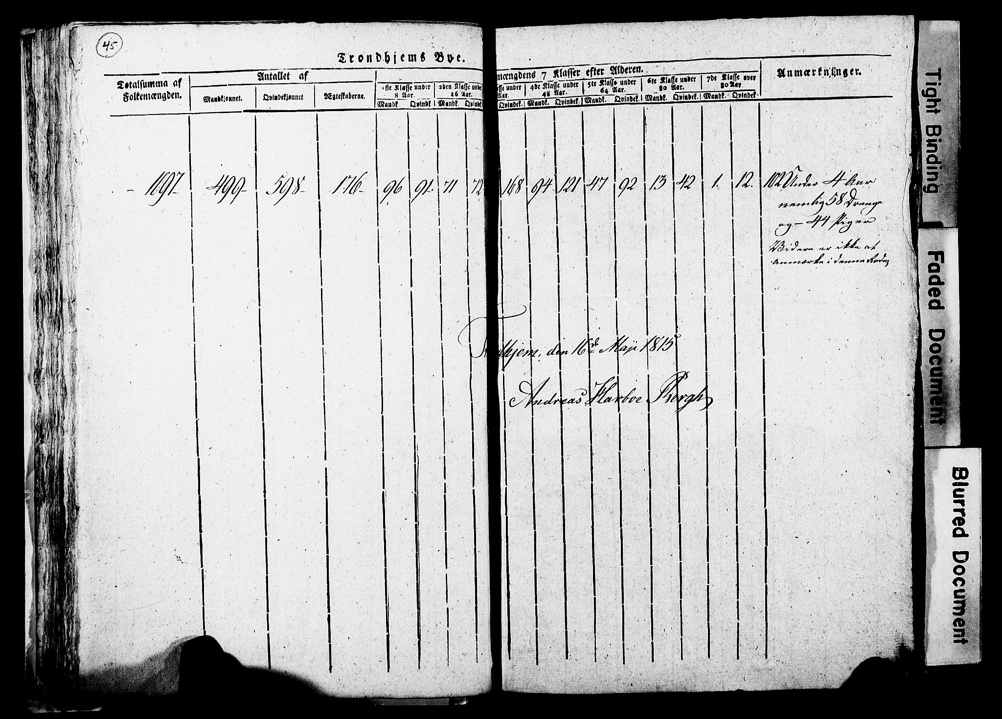 RA, Census 1815 for Trondheim, 1815, p. 44